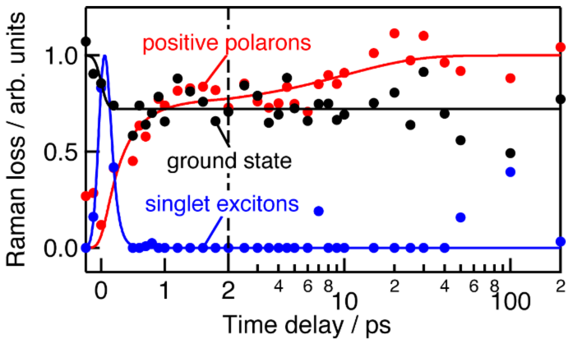 Molecules 24 00431 g005