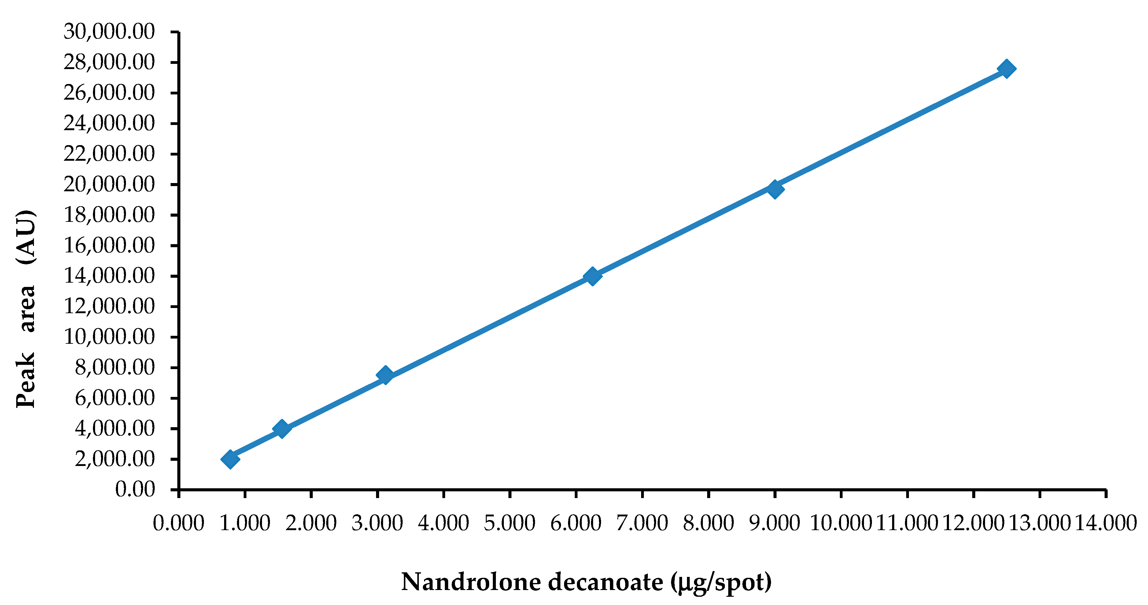 Molecules 24 00435 g004 Molecules 24 00435 g004