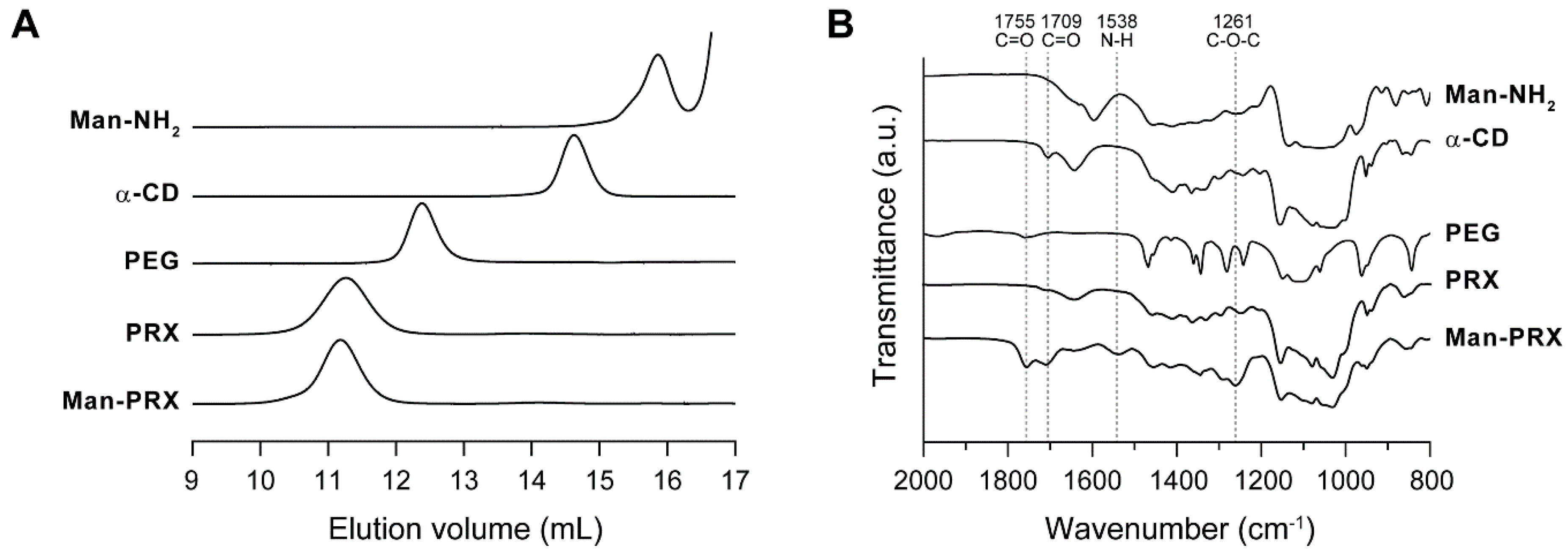 Molecules 24 00439 g002 Molecules 24 00439 g002