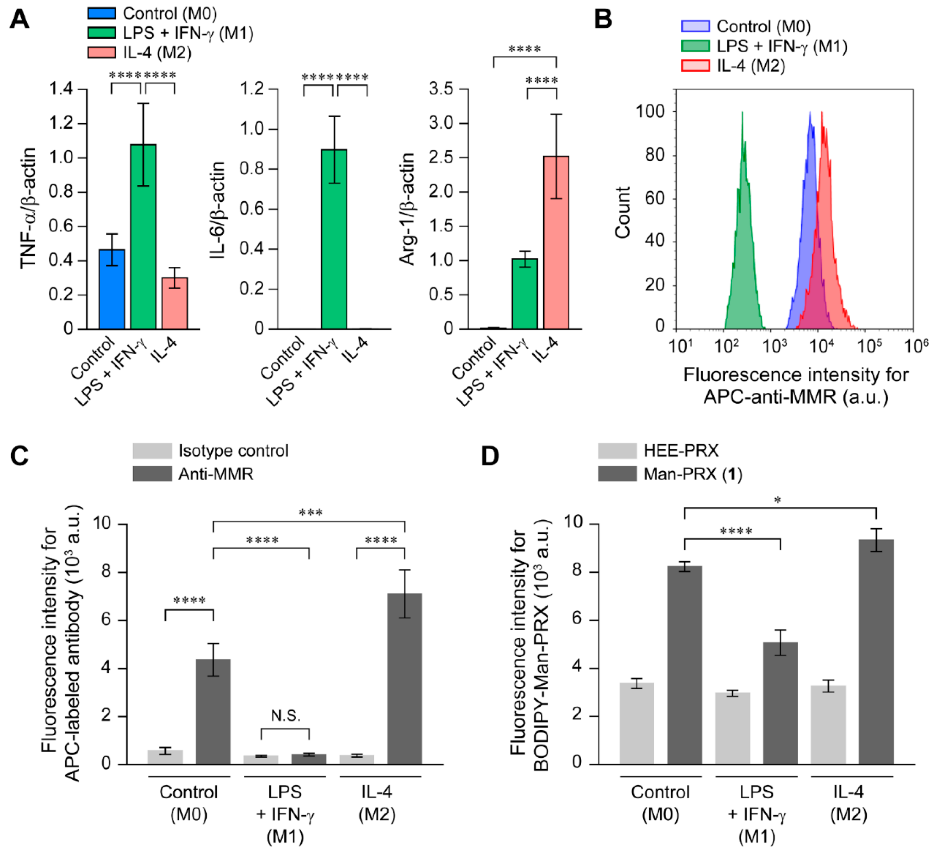 Molecules 24 00439 g008