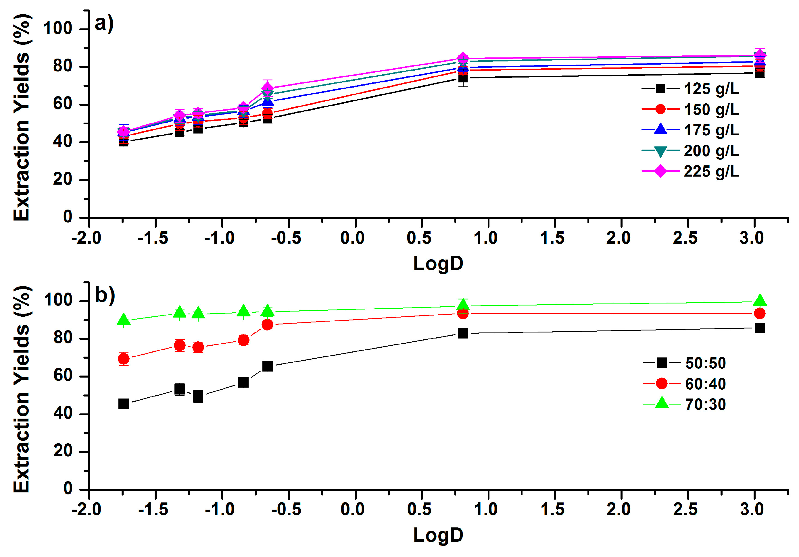 Molecules 24 00442 g004 Molecules 24 00442 g004