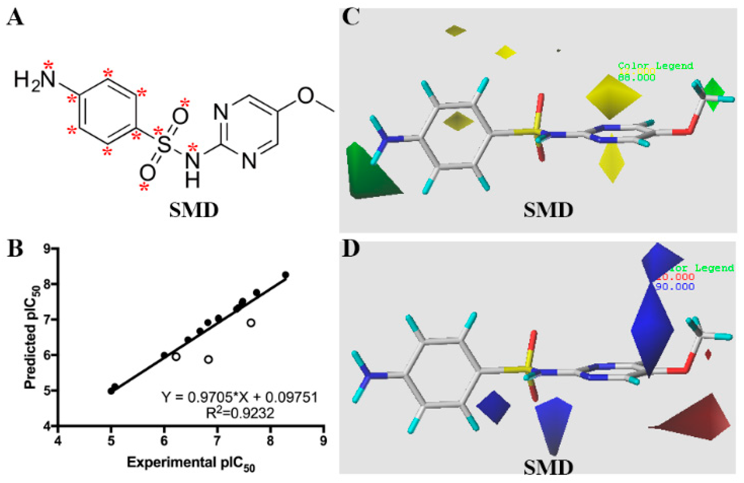 Molecules 24 00443 g005