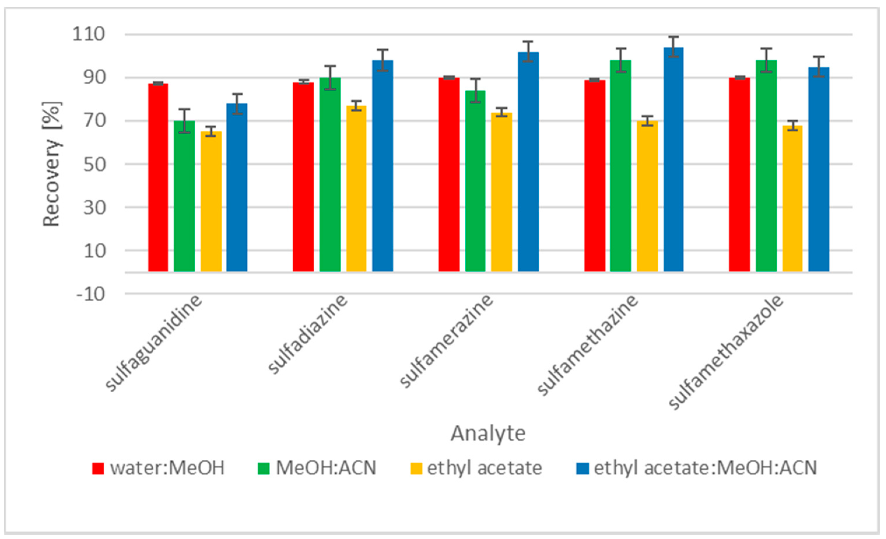 Molecules 24 00452 g001