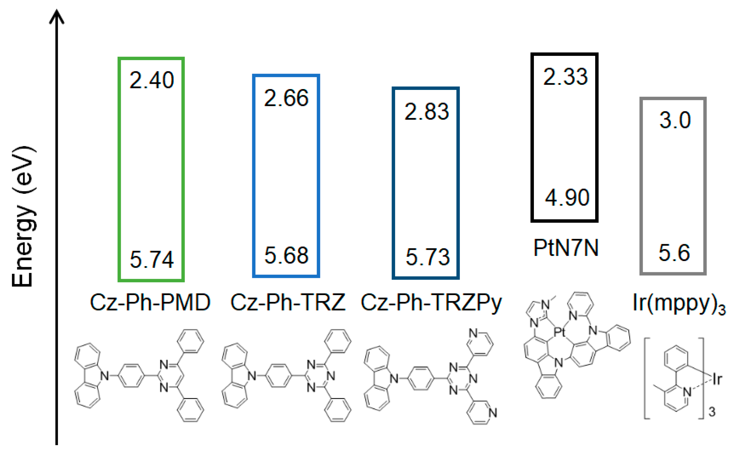 Molecules 24 00454 g004