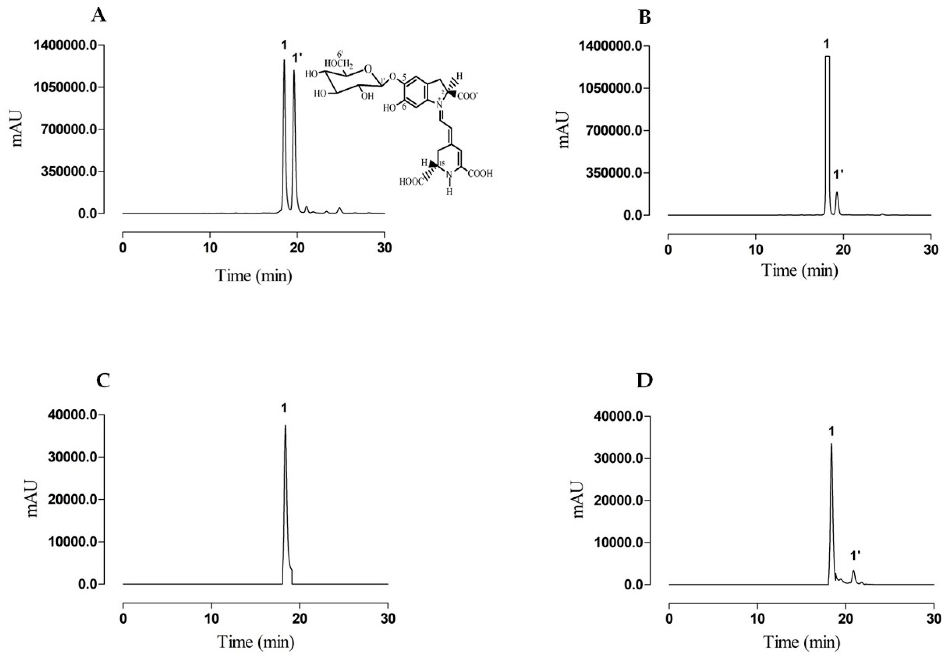 Molecules 24 00458 g001 Molecules 24 00458 g001