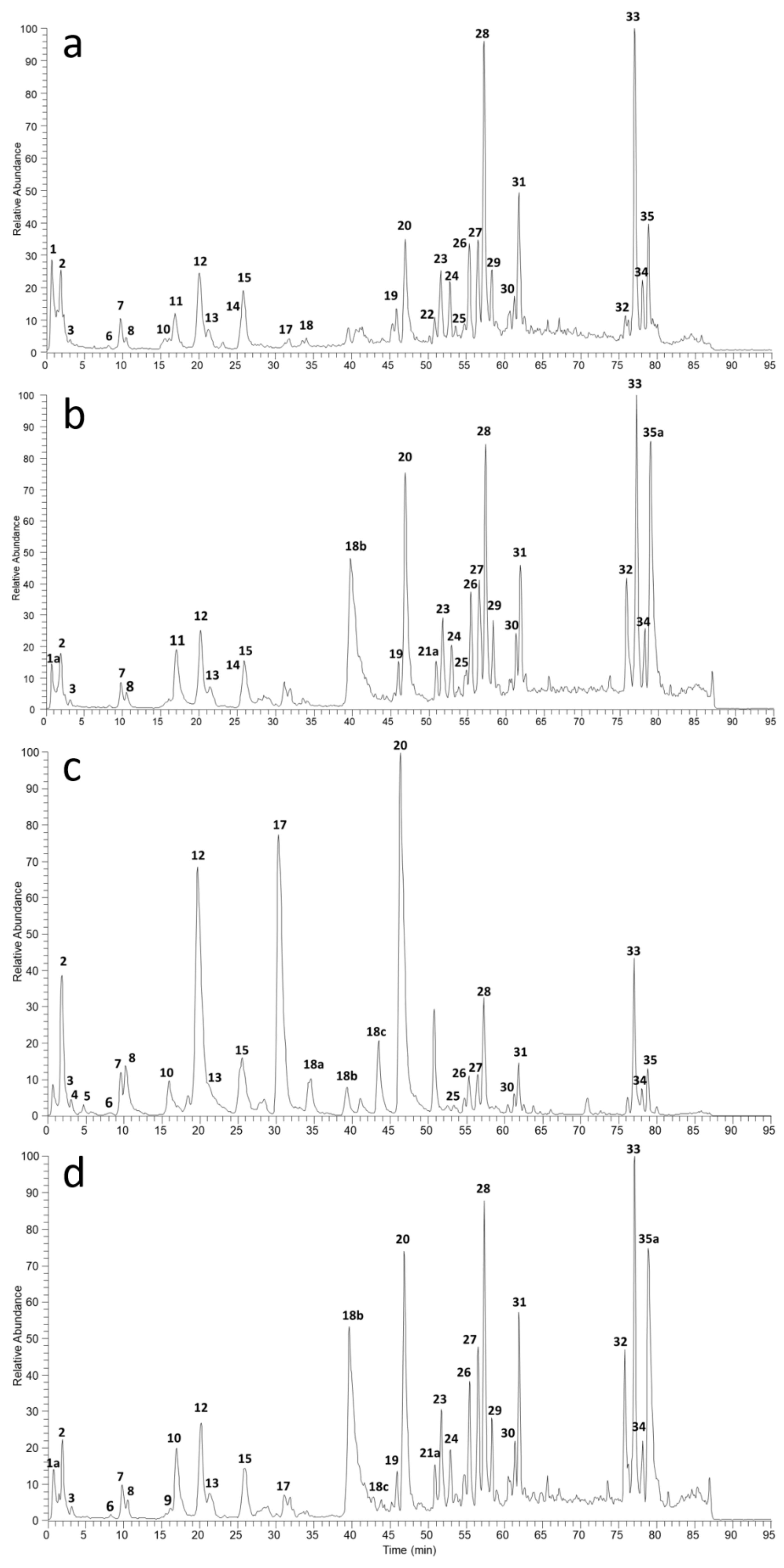 Molecules 24 00473 g001