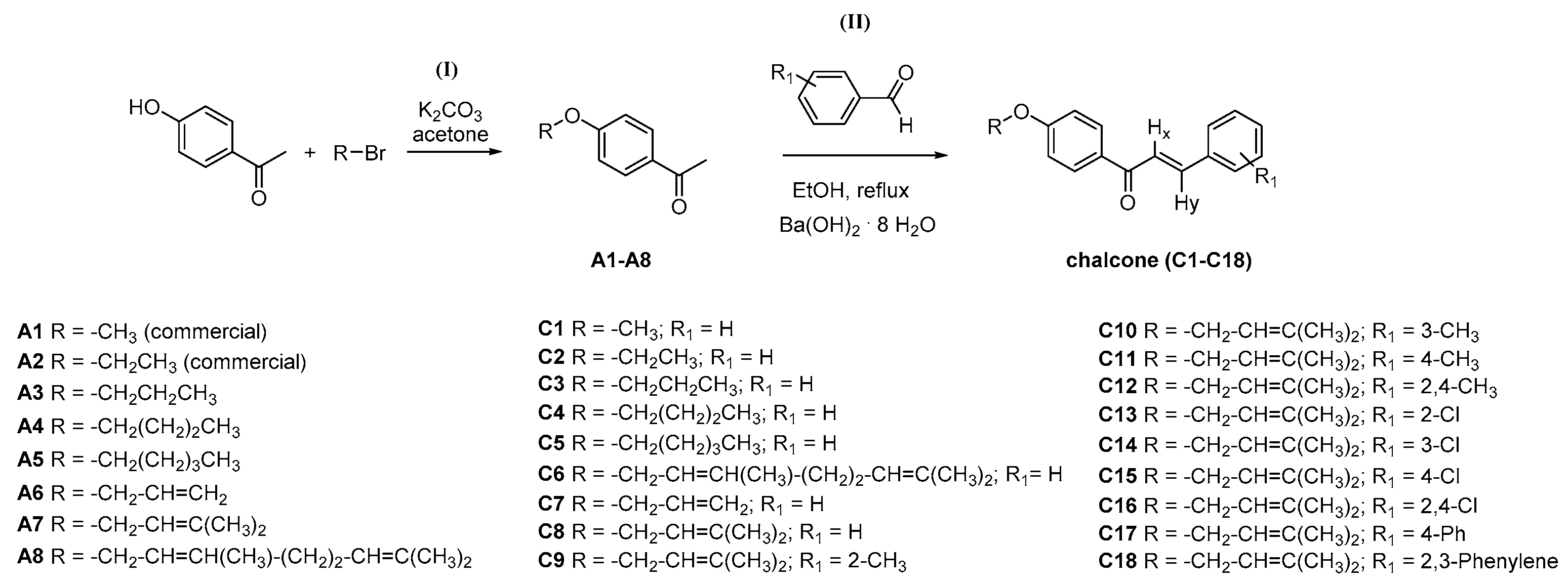 Molecules 24 00484 sch001 Molecules 24 00484 sch001