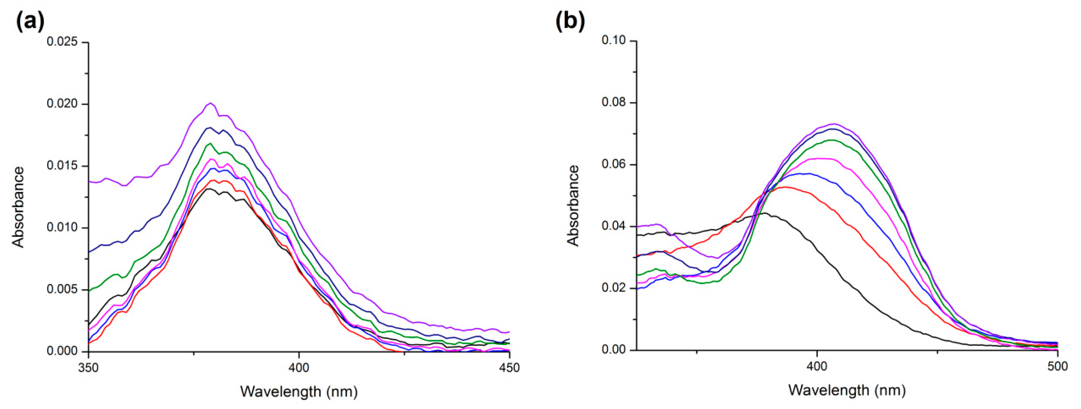 Molecules 24 00487 g008 Molecules 24 00487 g008