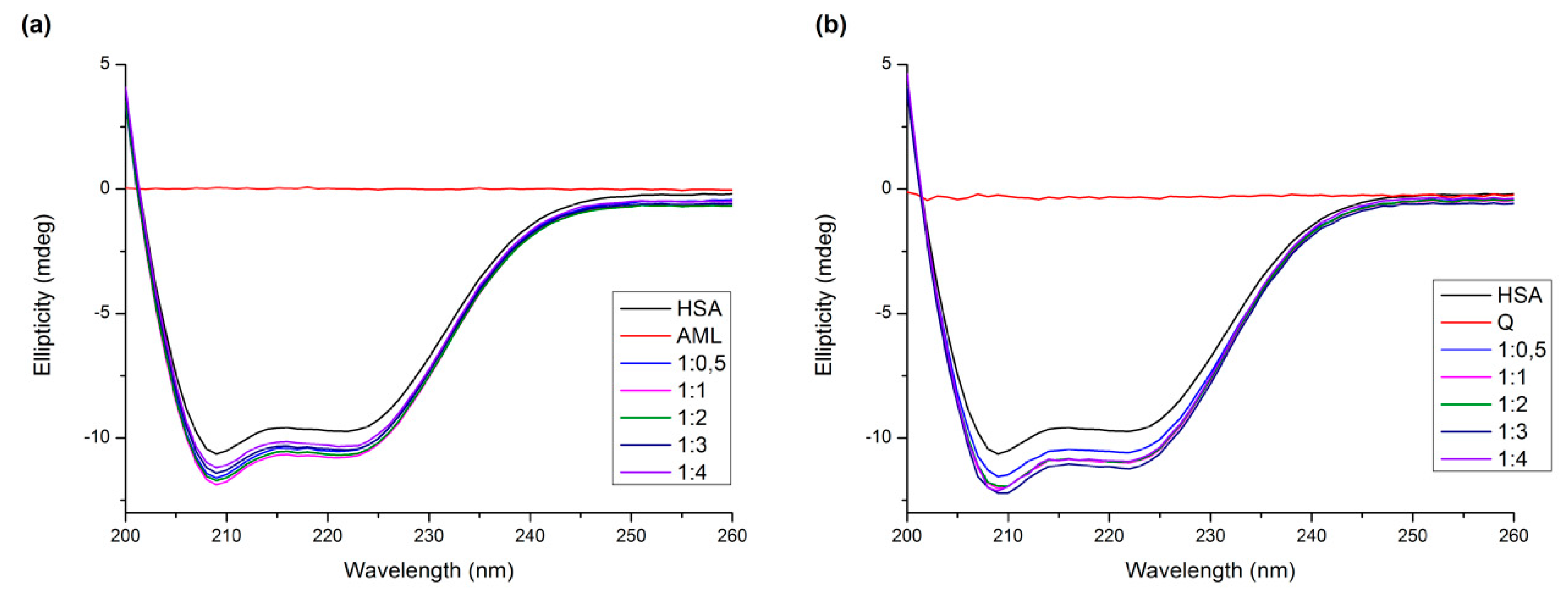 Molecules 24 00487 g009 Molecules 24 00487 g009