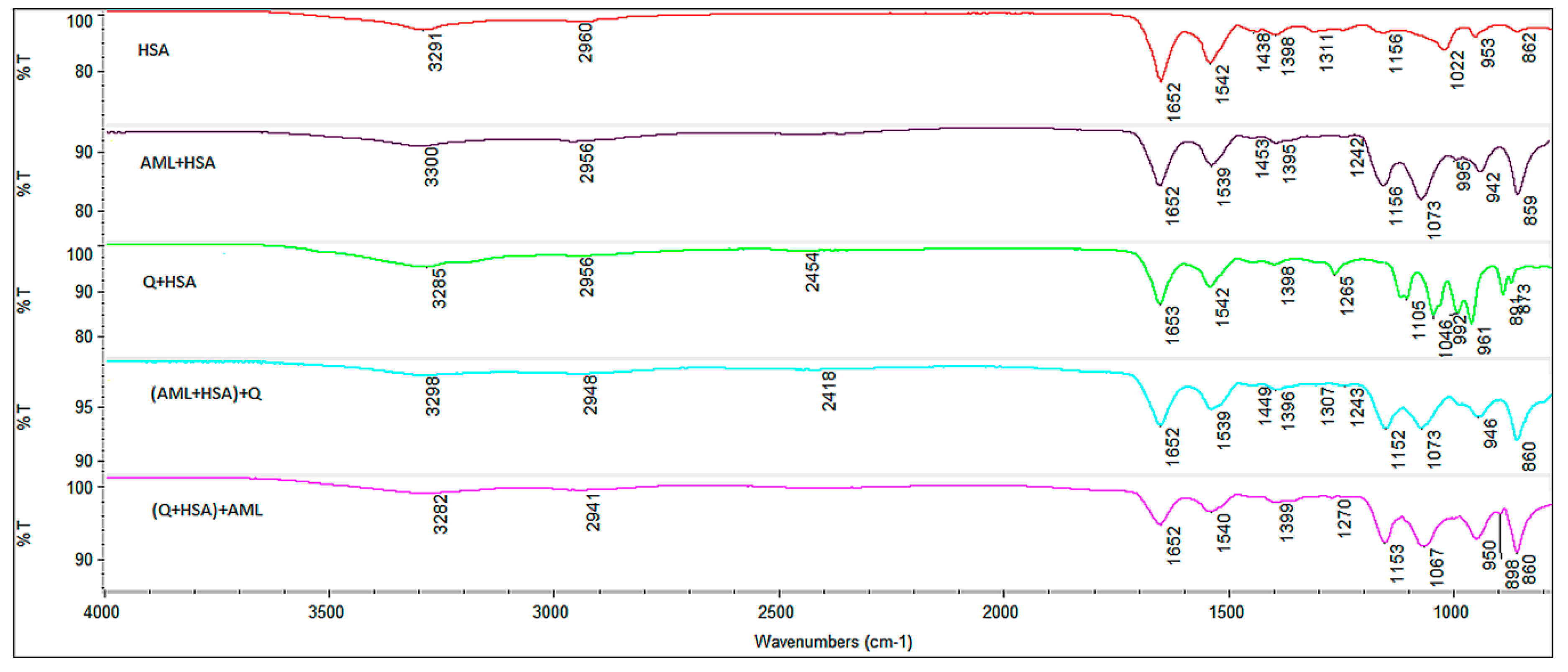 Molecules 24 00487 g011 Molecules 24 00487 g011