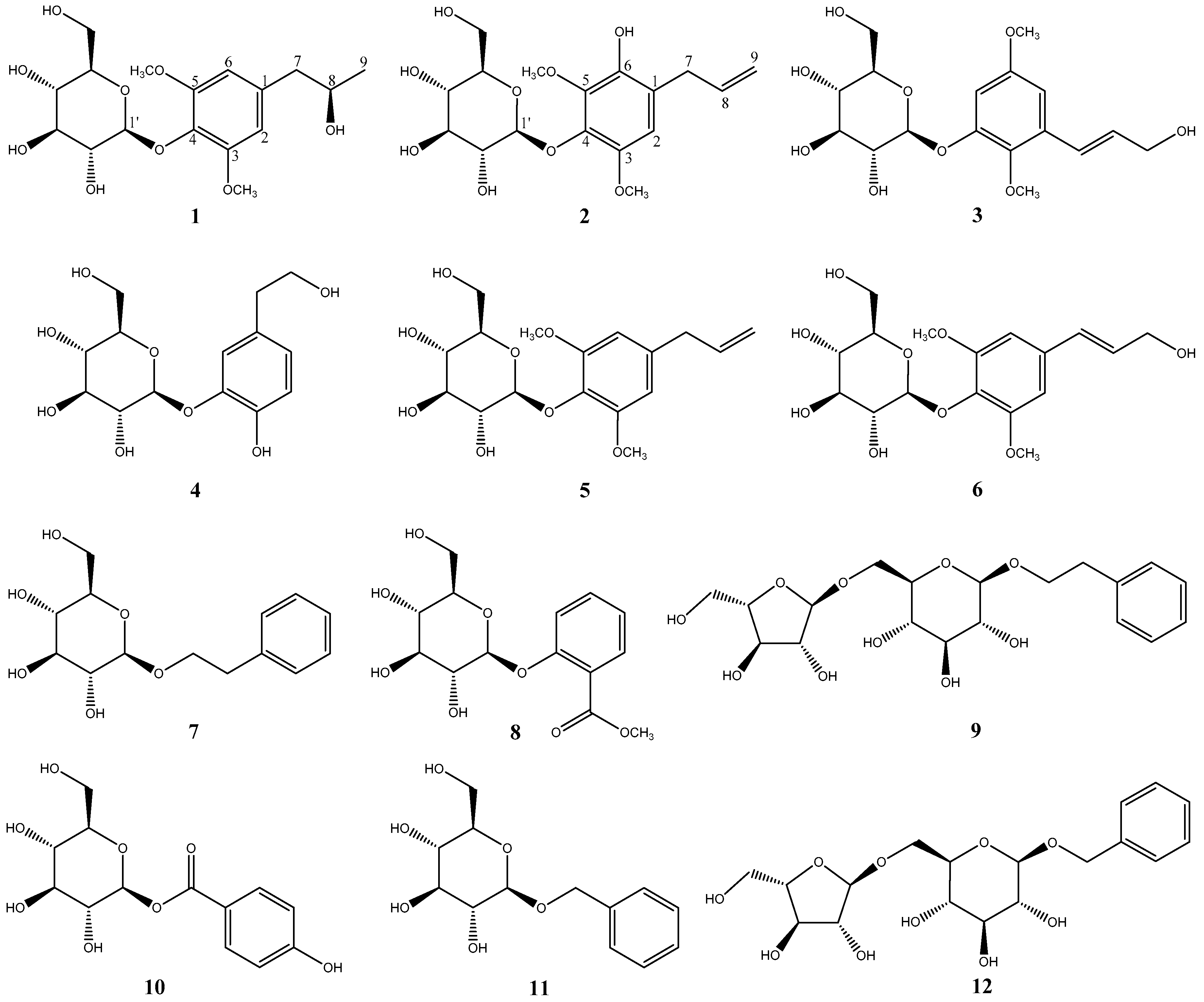 Molecules 24 00489 g001 550
