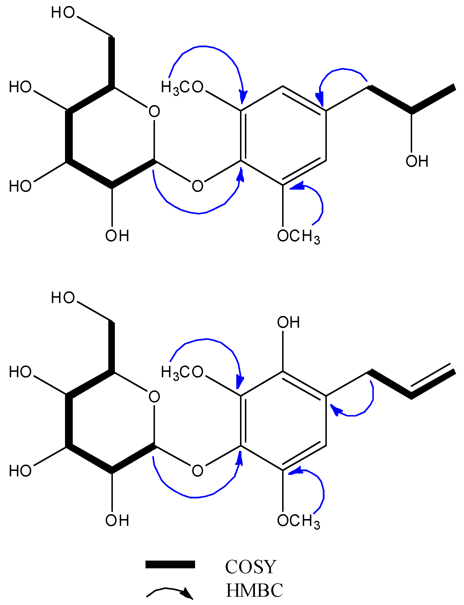 Molecules 24 00489 g002 550