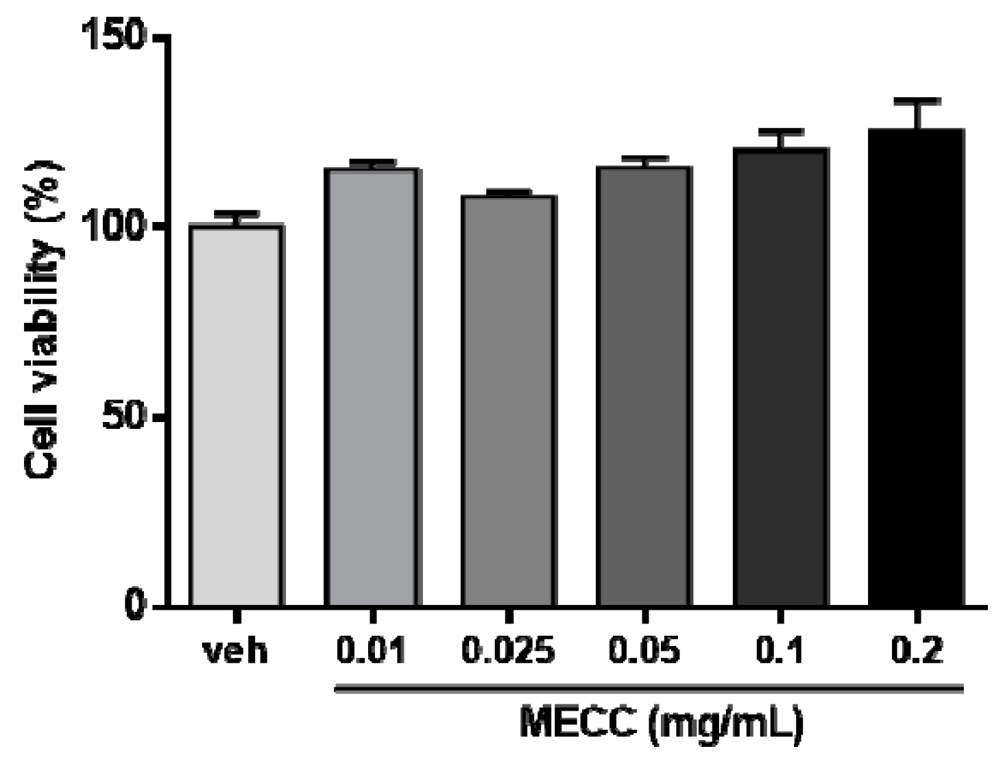 Molecules 24 00493 g001 Molecules 24 00493 g001