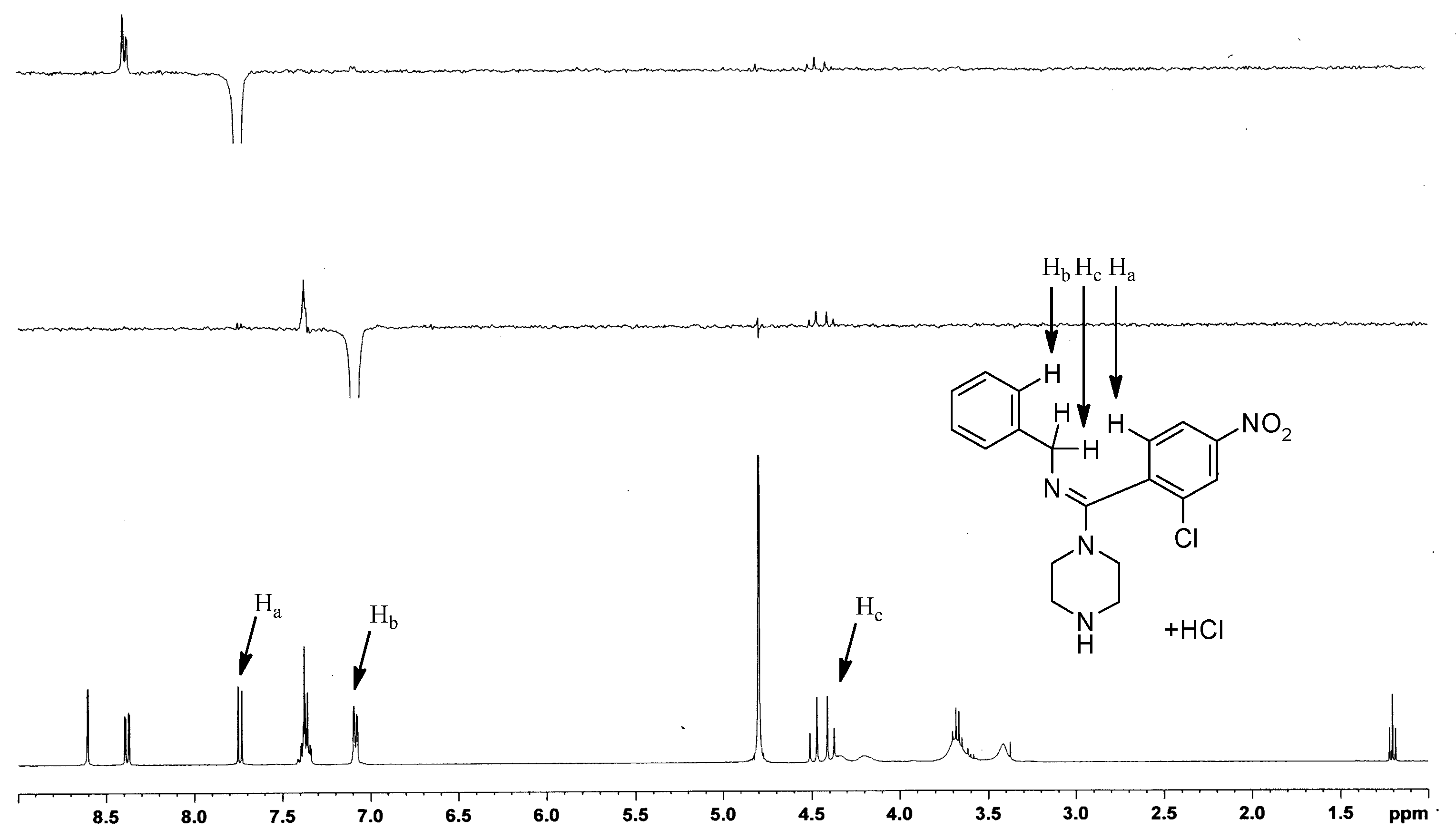 Antidepressants synthesis essay image