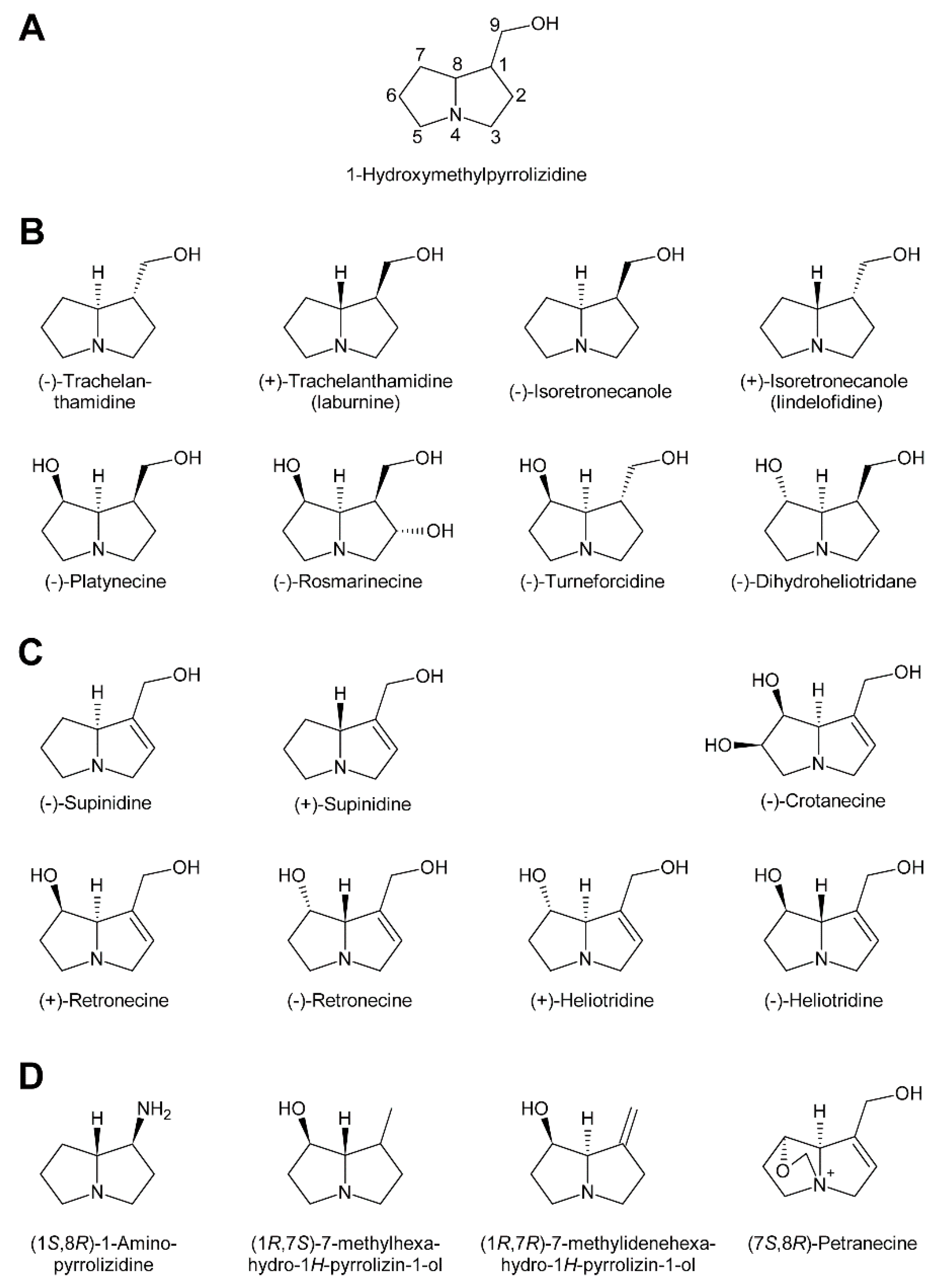Molecules 24 00498 g002 Molecules 24 00498 g002