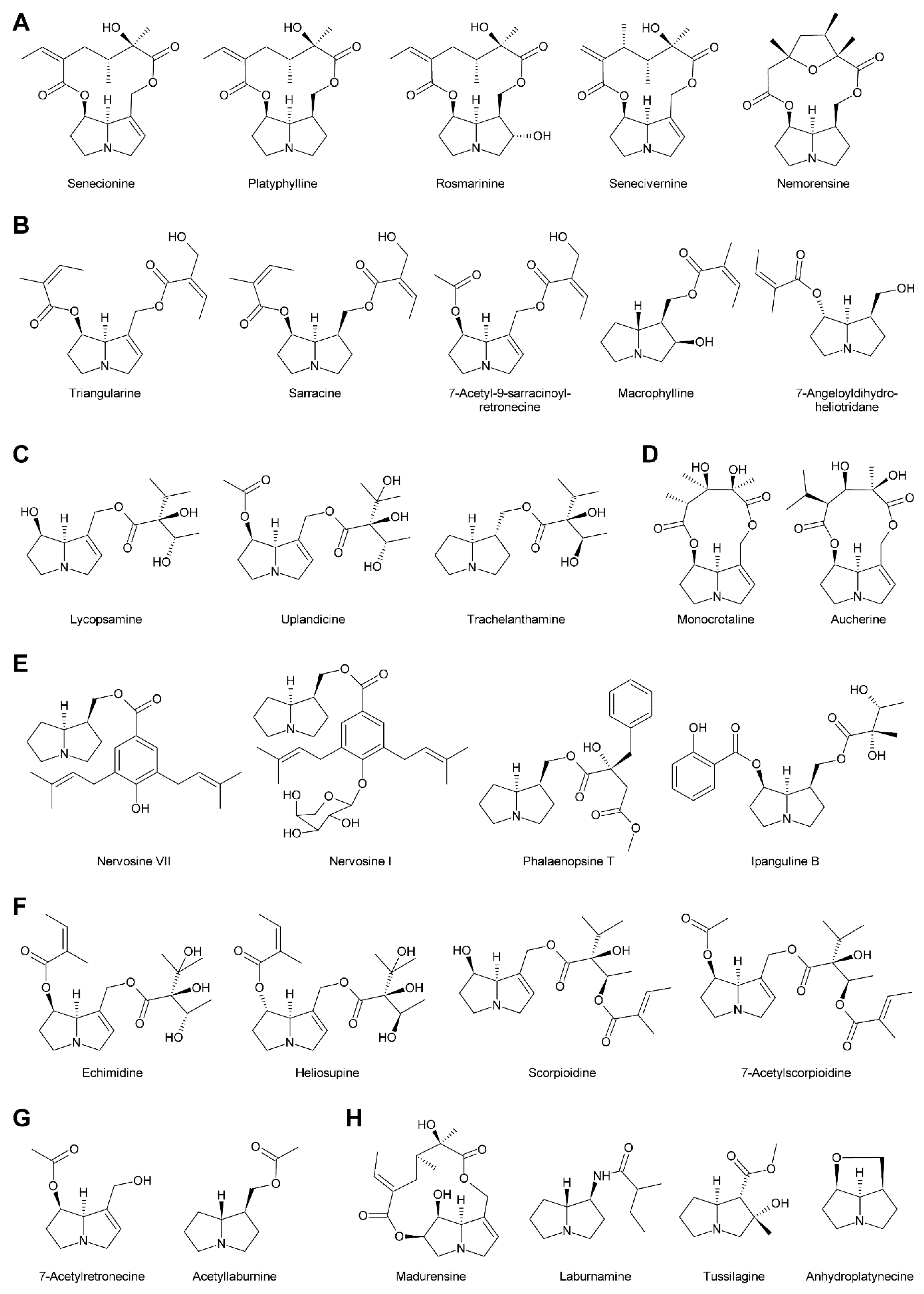 Molecules 24 00498 g005 Molecules 24 00498 g005