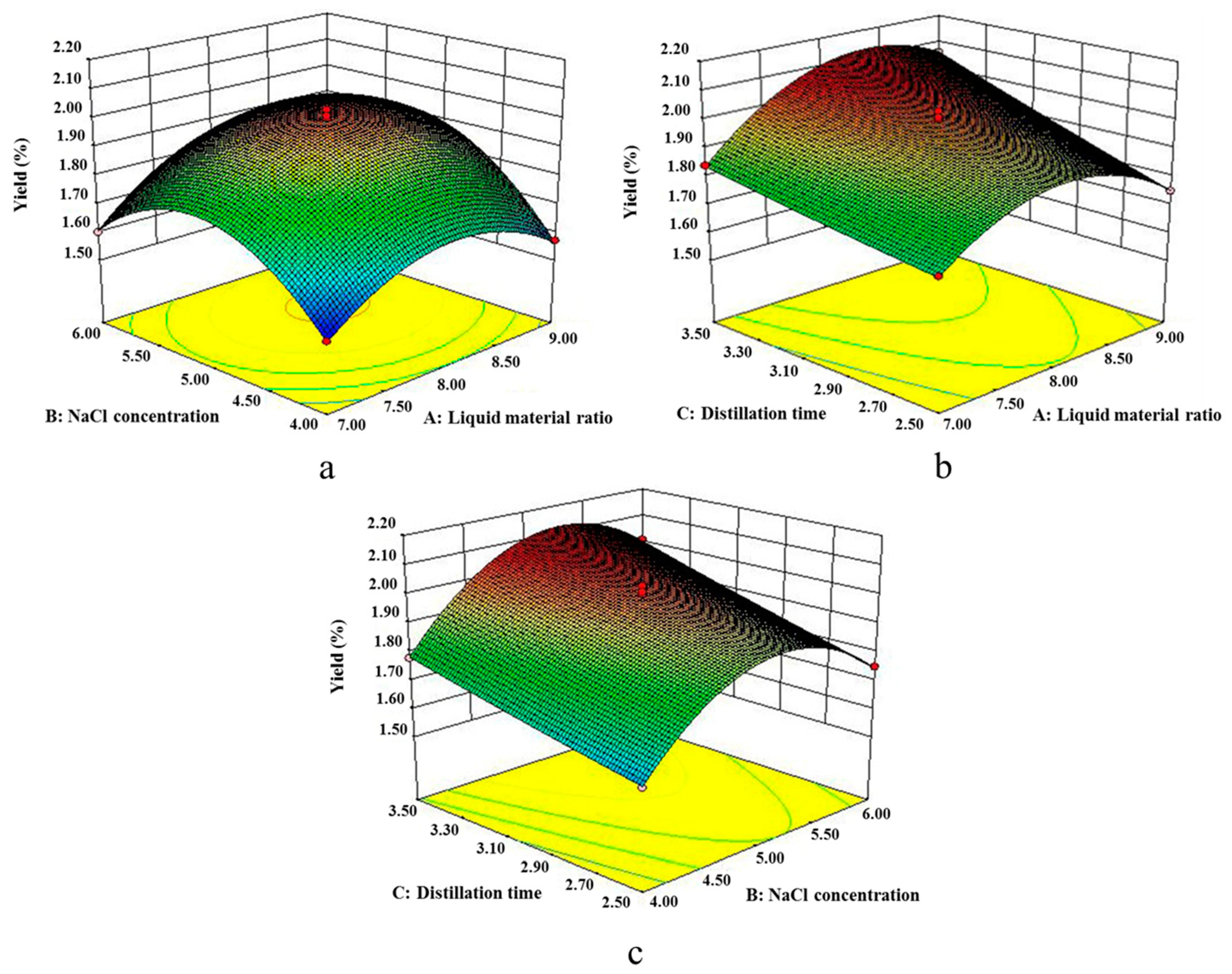 Molecules 24 00499 g001
