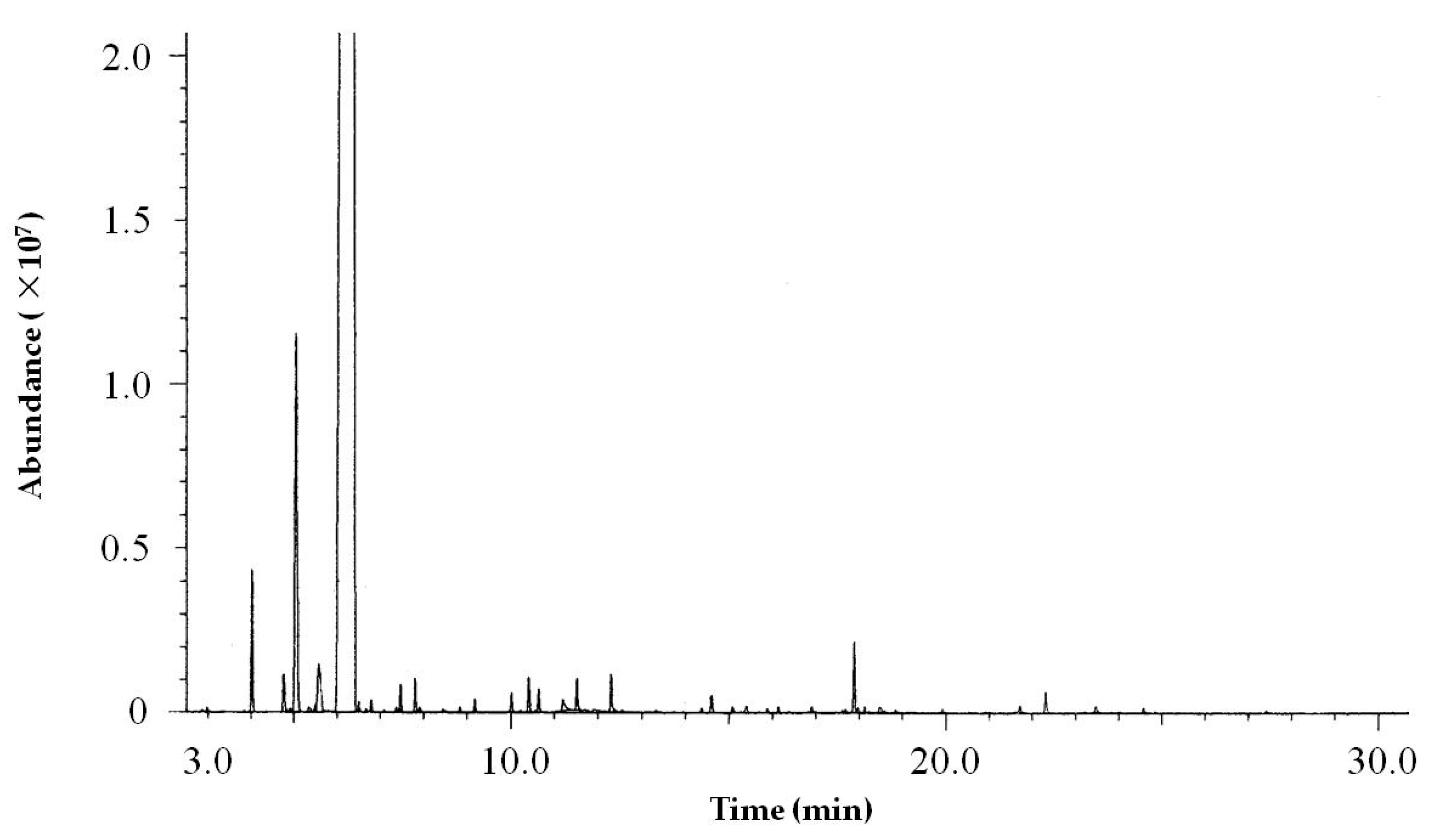 Molecules 24 00499 g002