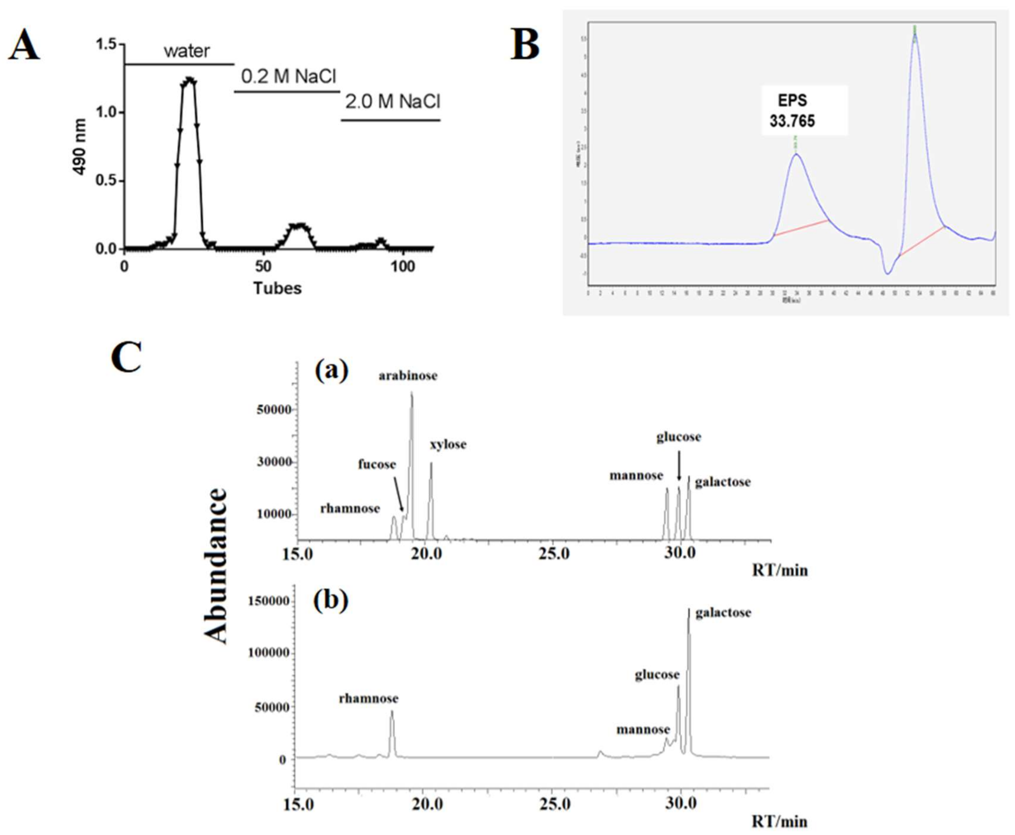 Molecules 24 00513 g001
