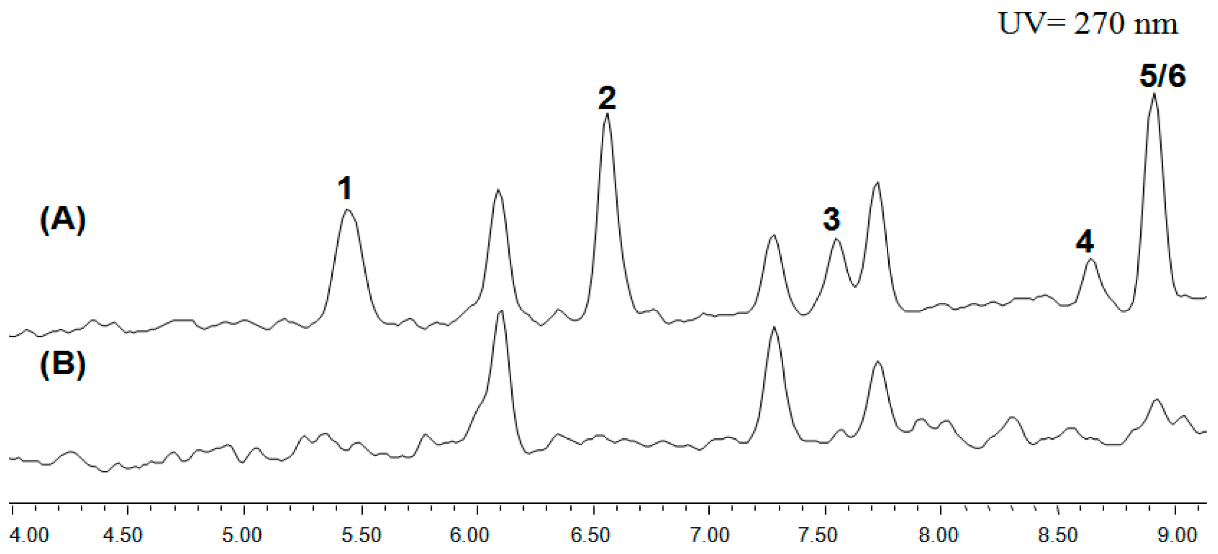 Molecules 24 00515 g001 550