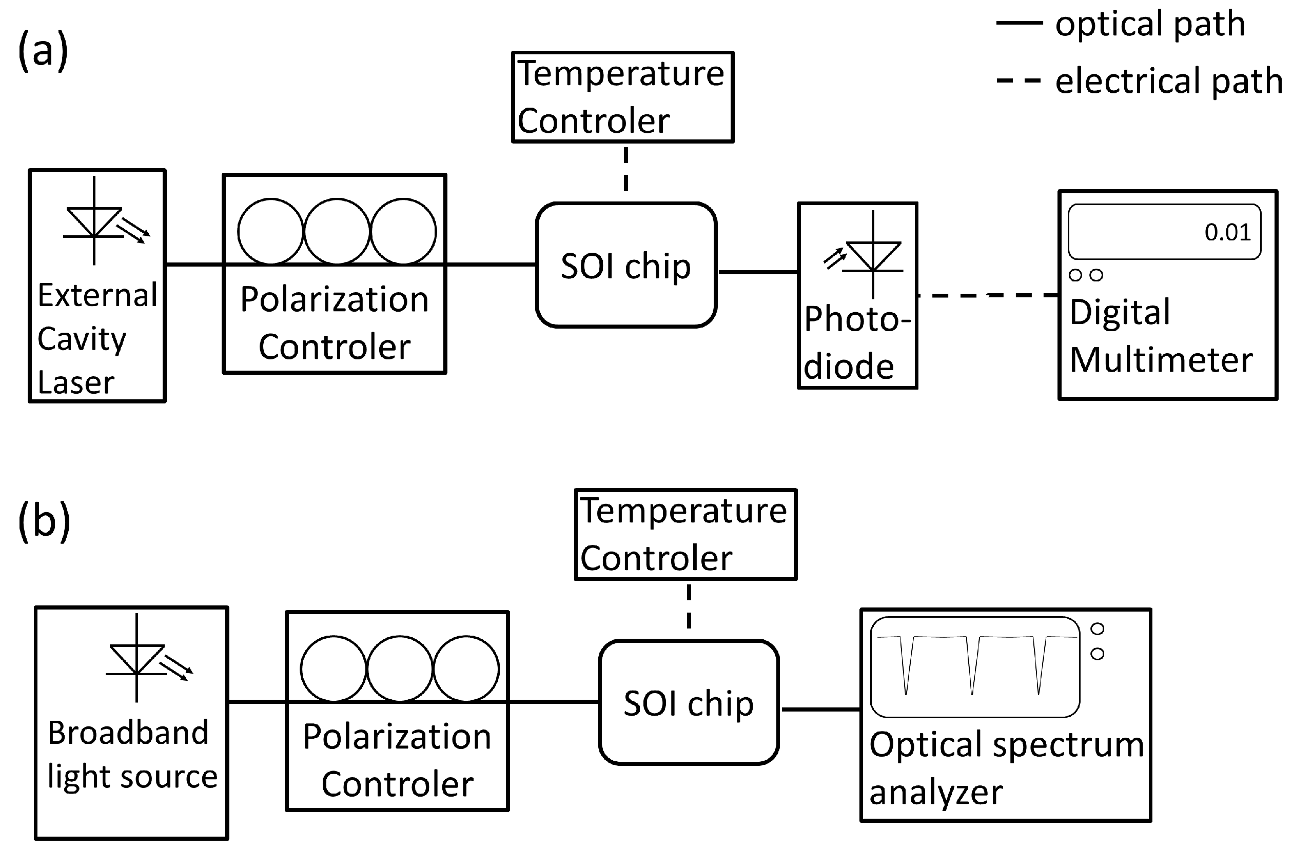 Molecules 24 00519 g007