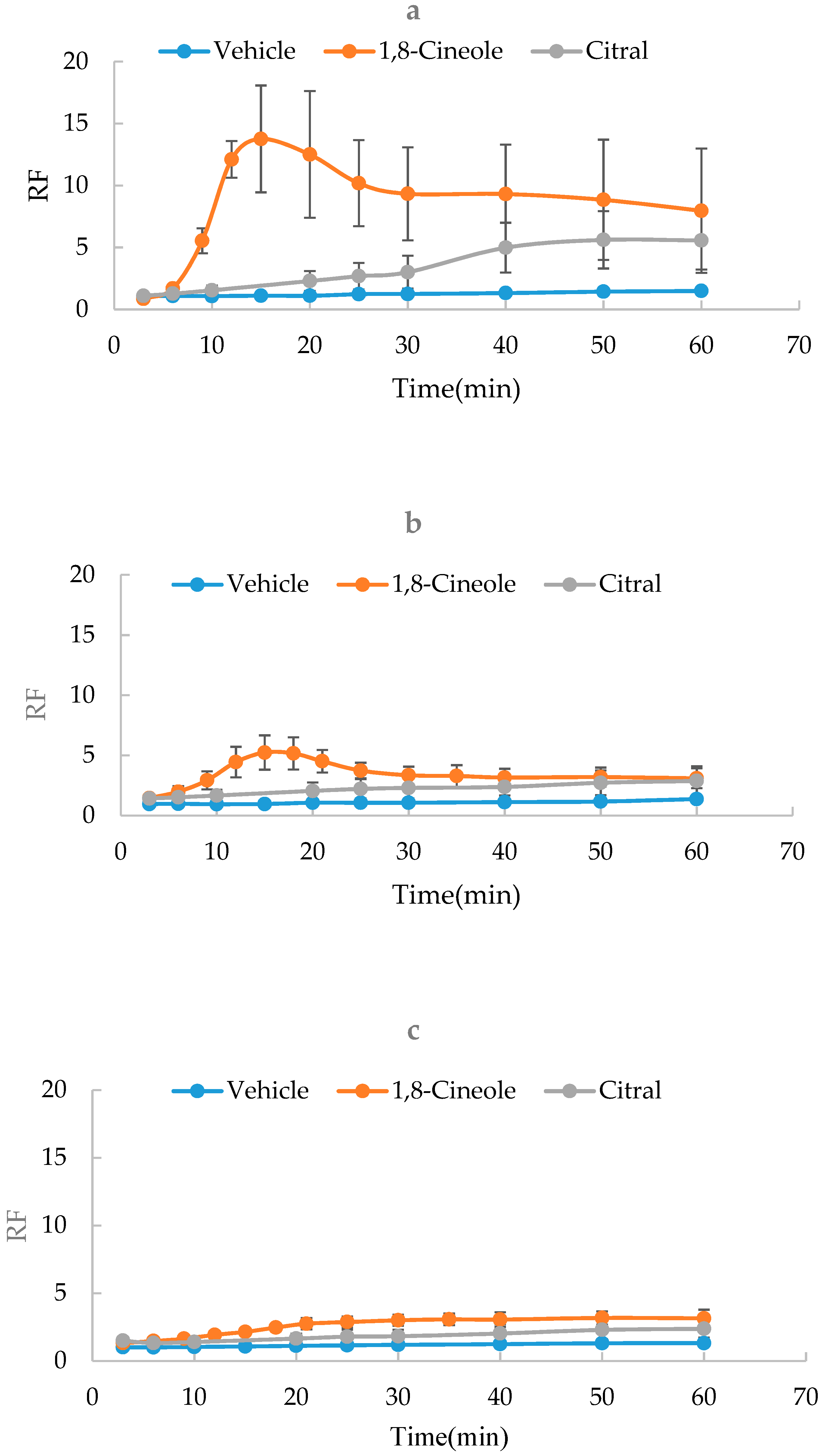 Molecules 24 00523 g001