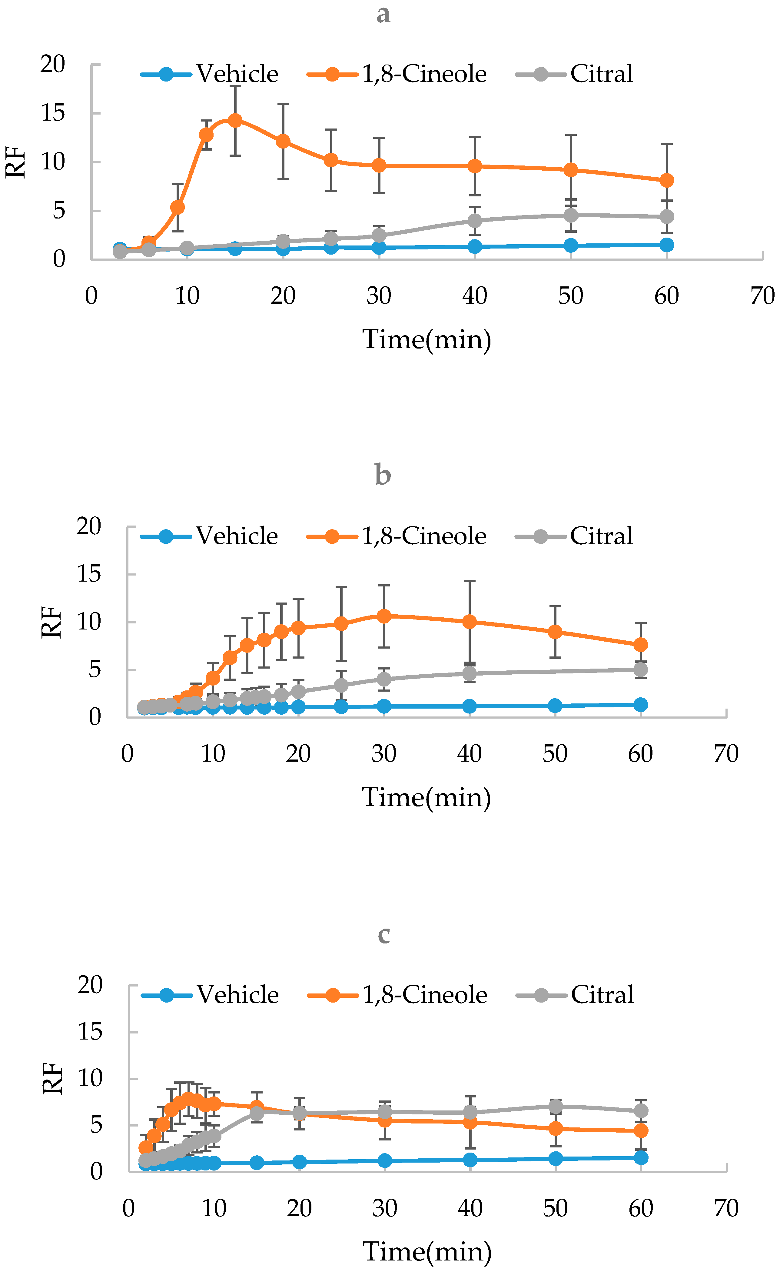 Molecules 24 00523 g002