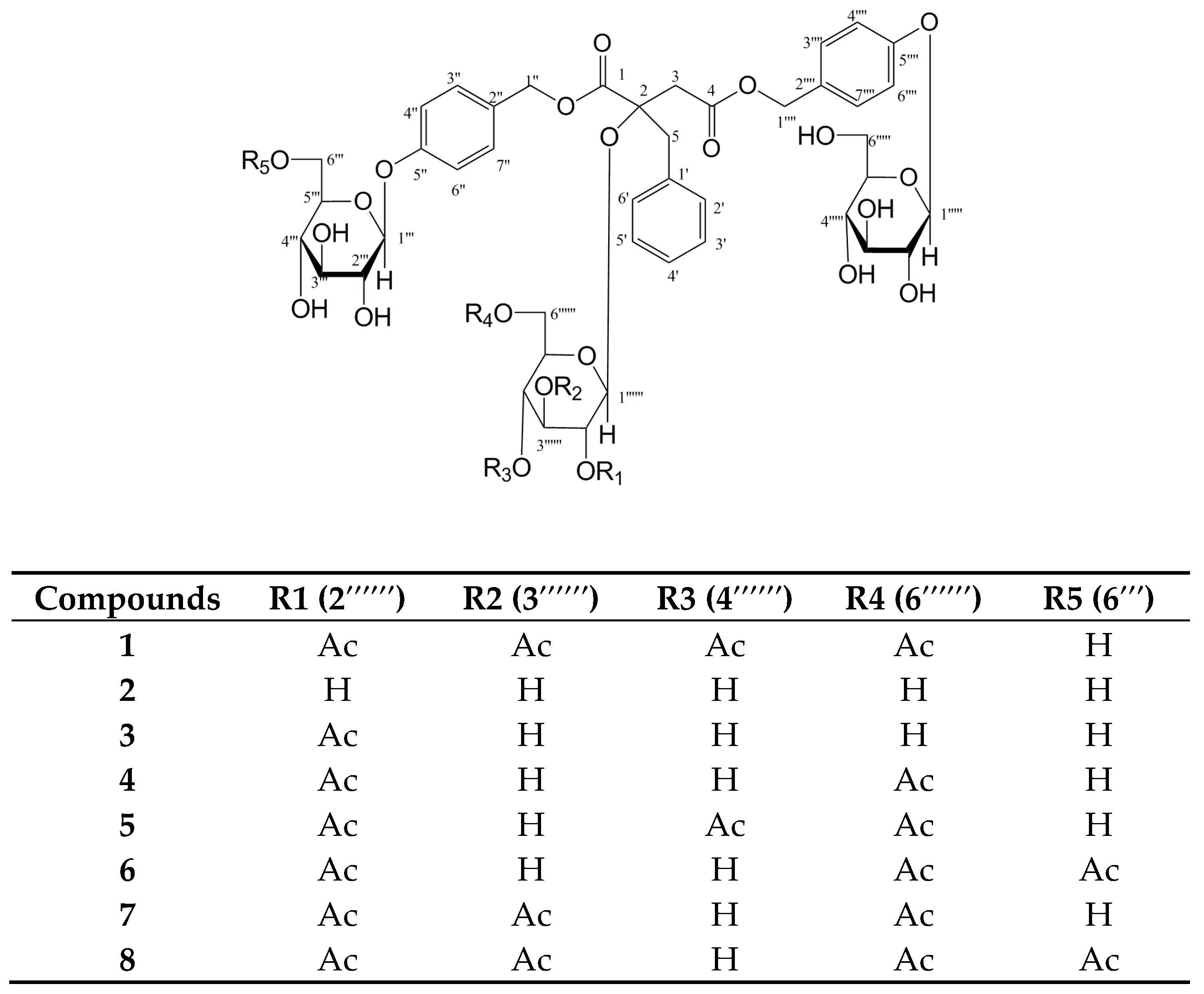 Molecules 24 00525 g001 Molecules 24 00525 g001