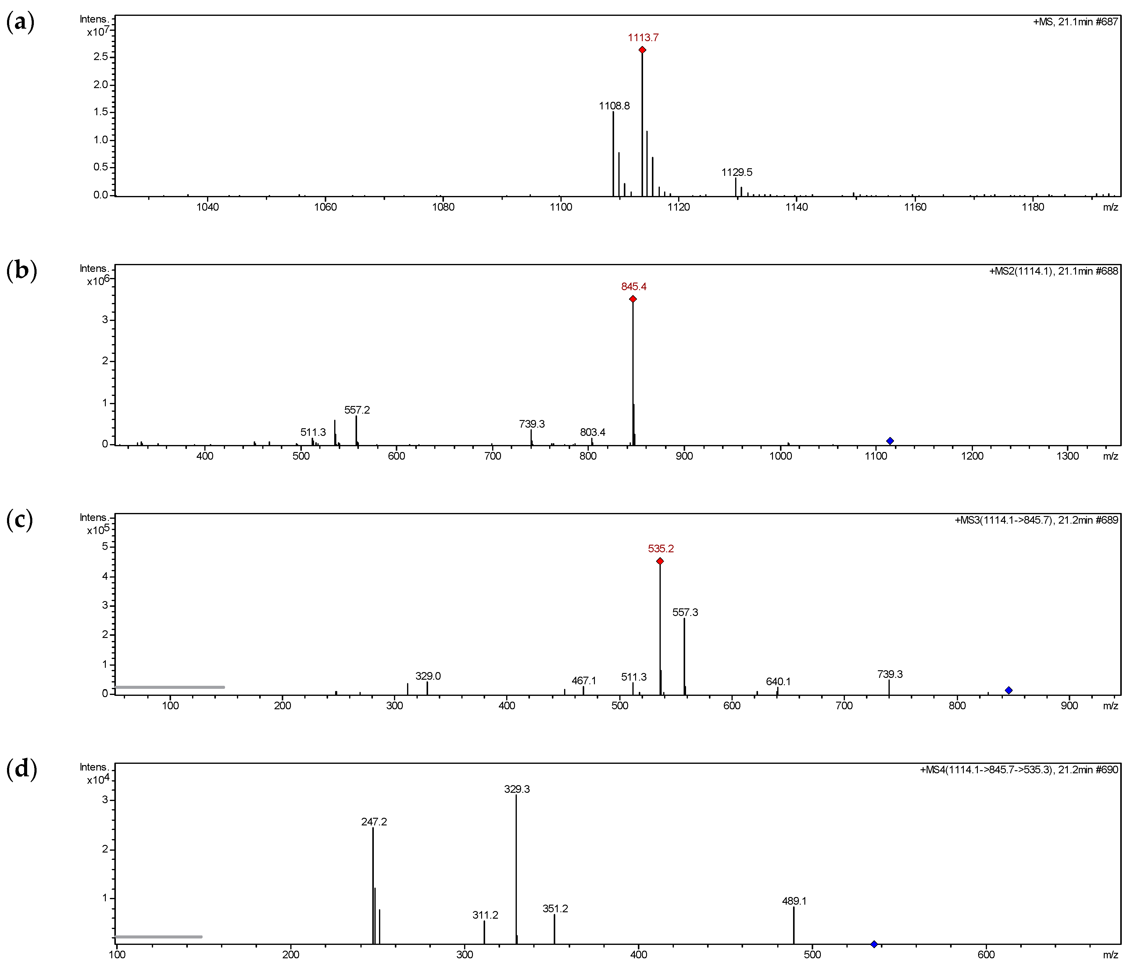 Molecules 24 00525 g005 Molecules 24 00525 g005