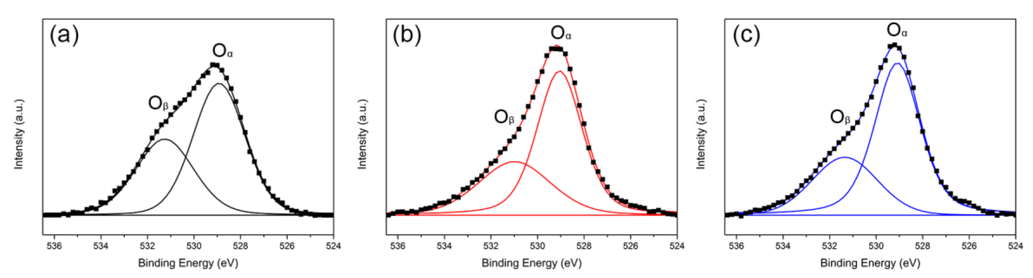 Molecules 24 00526 g007