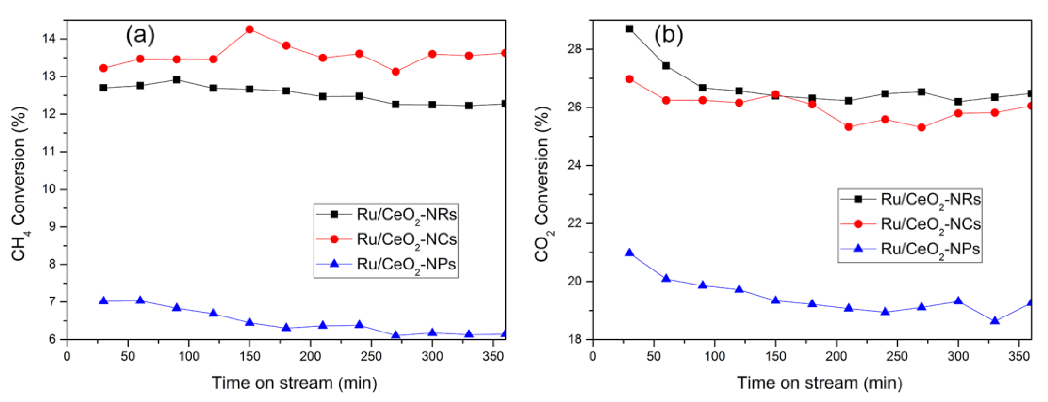 Molecules 24 00526 g008