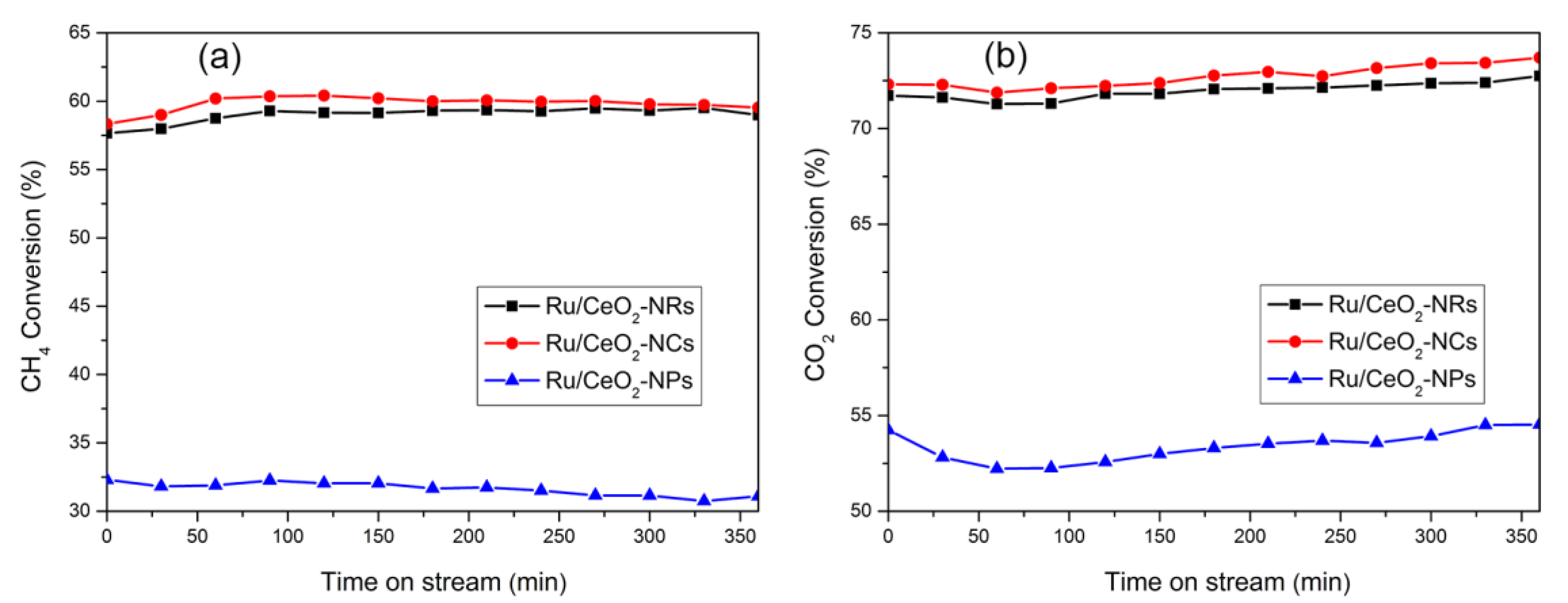 Molecules 24 00526 g009