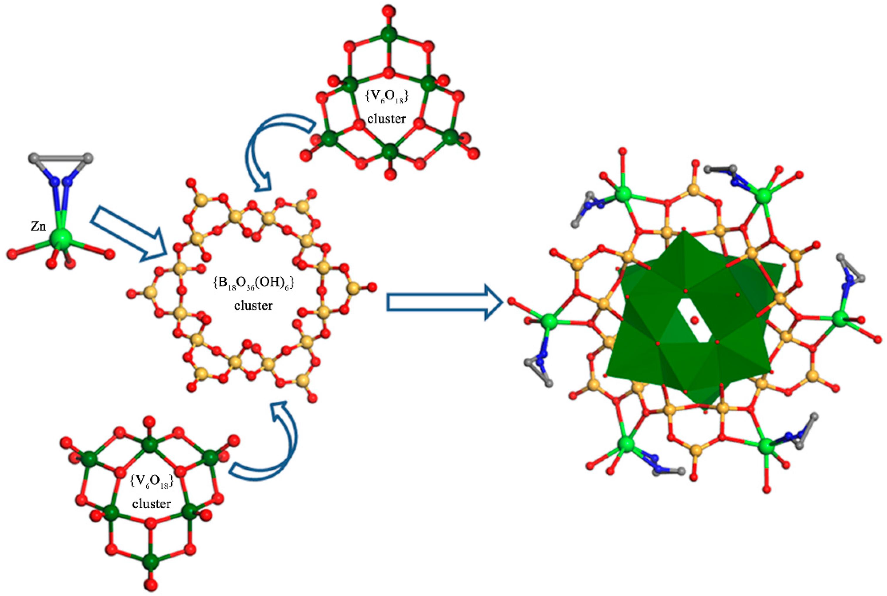 Molecules 24 00531 g003 Molecules 24 00531 g003