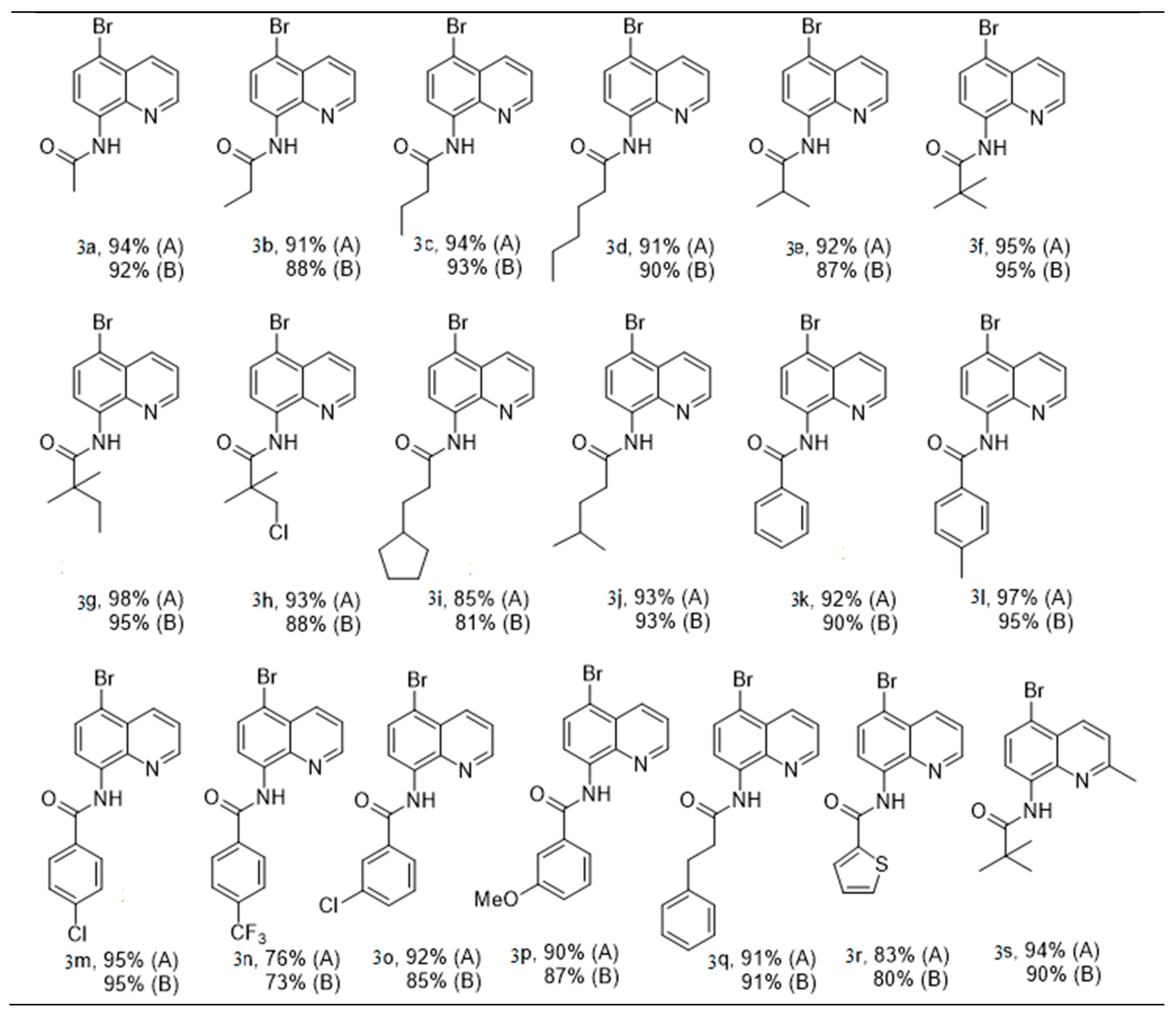 Molecules 24 00535 sch003