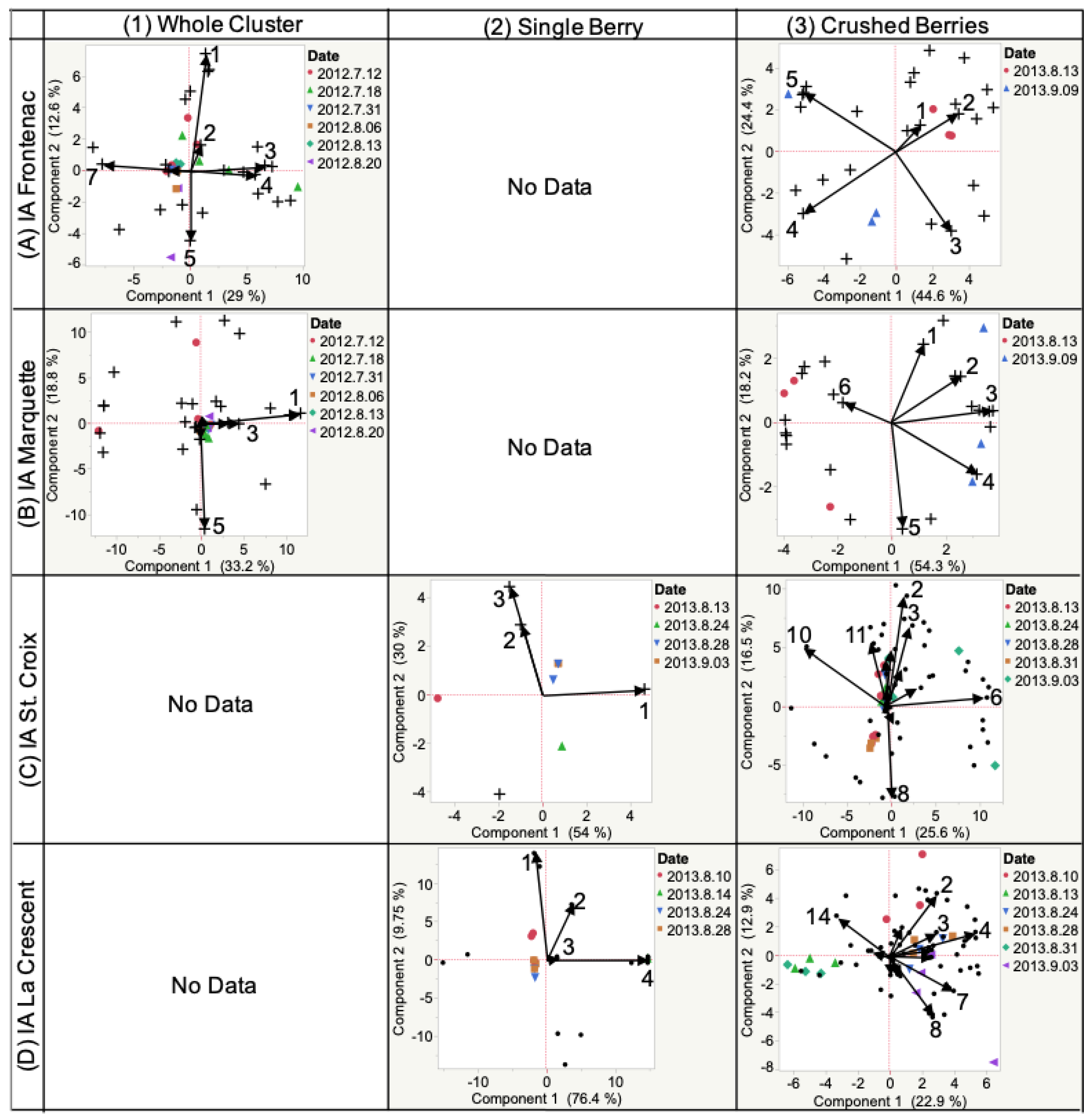 Molecules 24 00536 g0a1