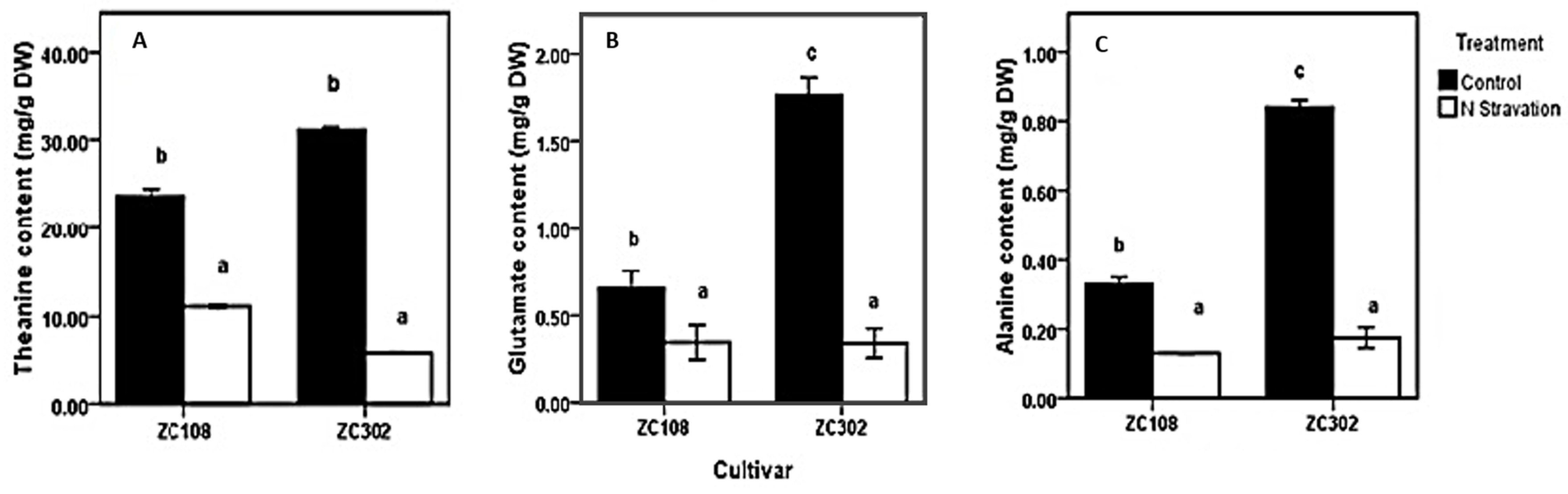Molecules 24 00540 g002 Molecules 24 00540 g002