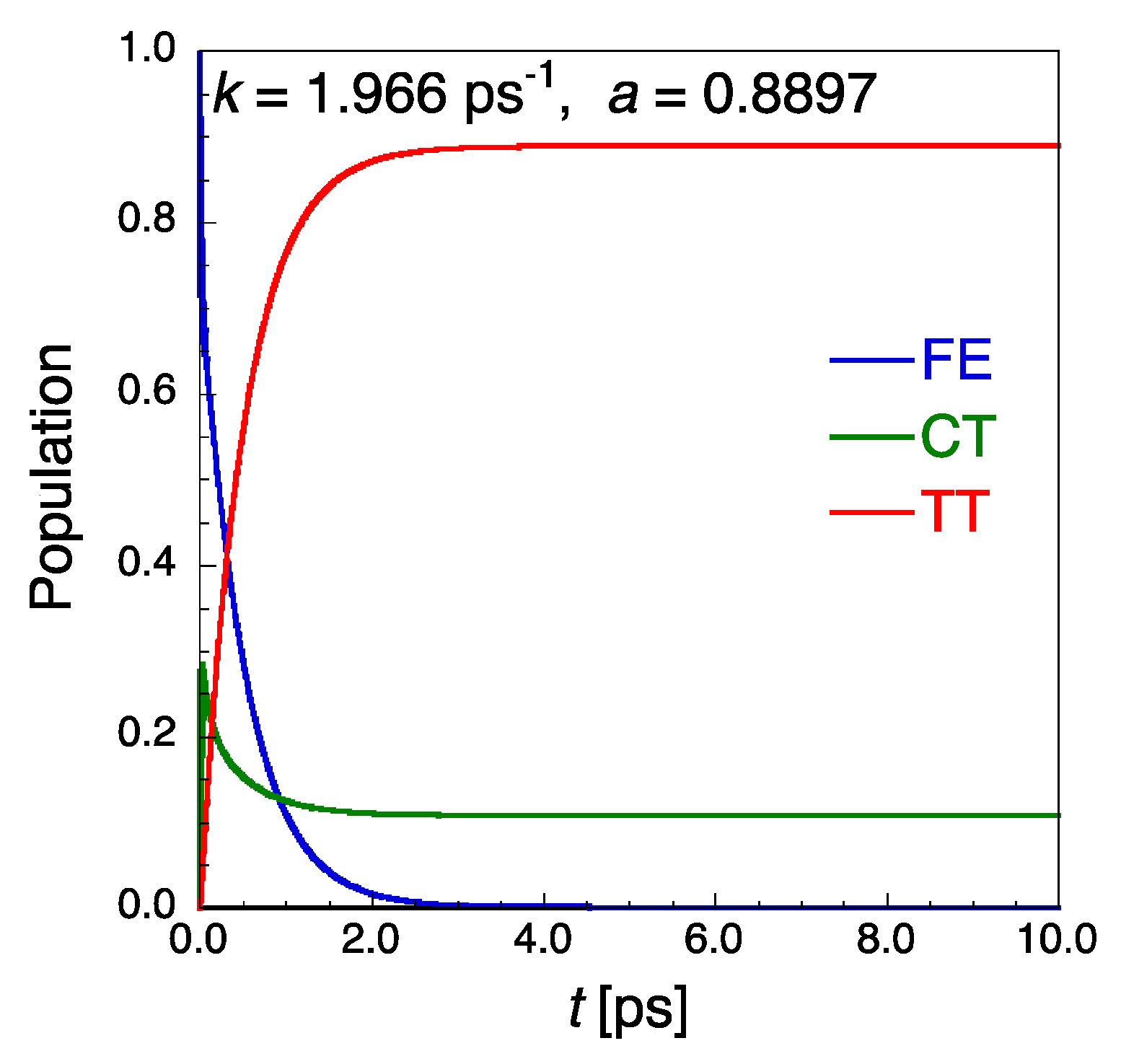 Molecules 24 00541 g002
