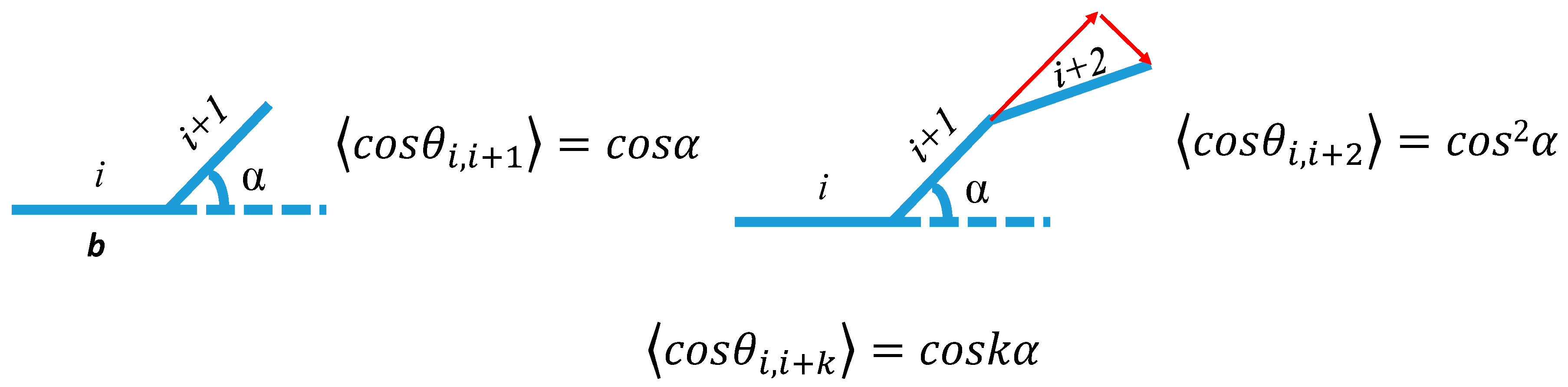 Molecules 24 00542 g003 550