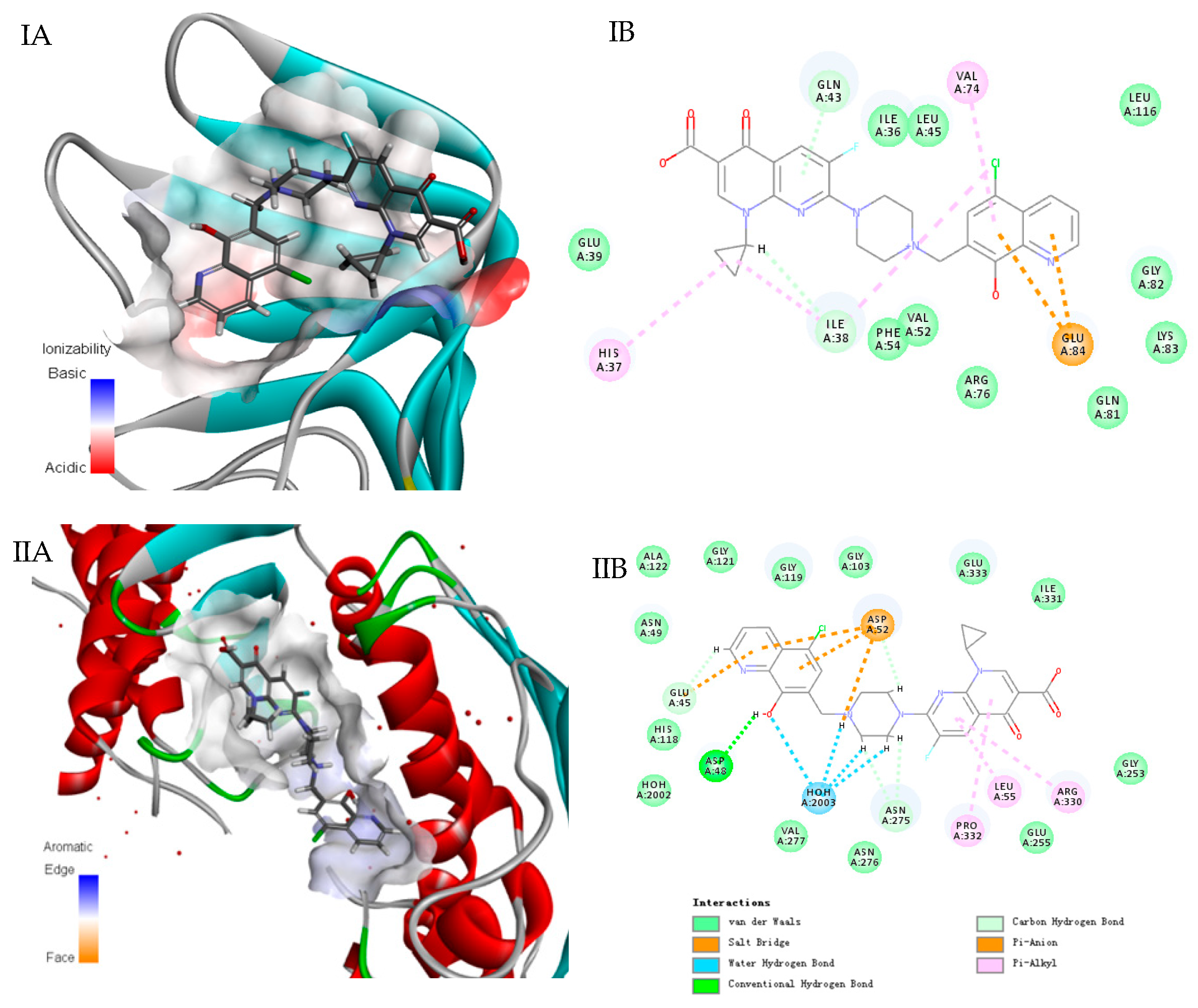 Molecules 24 00548 g002 Molecules 24 00548 g002