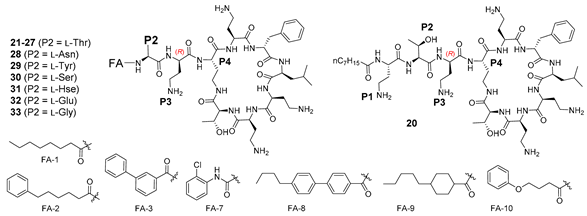 Molecules 24 00553 i002