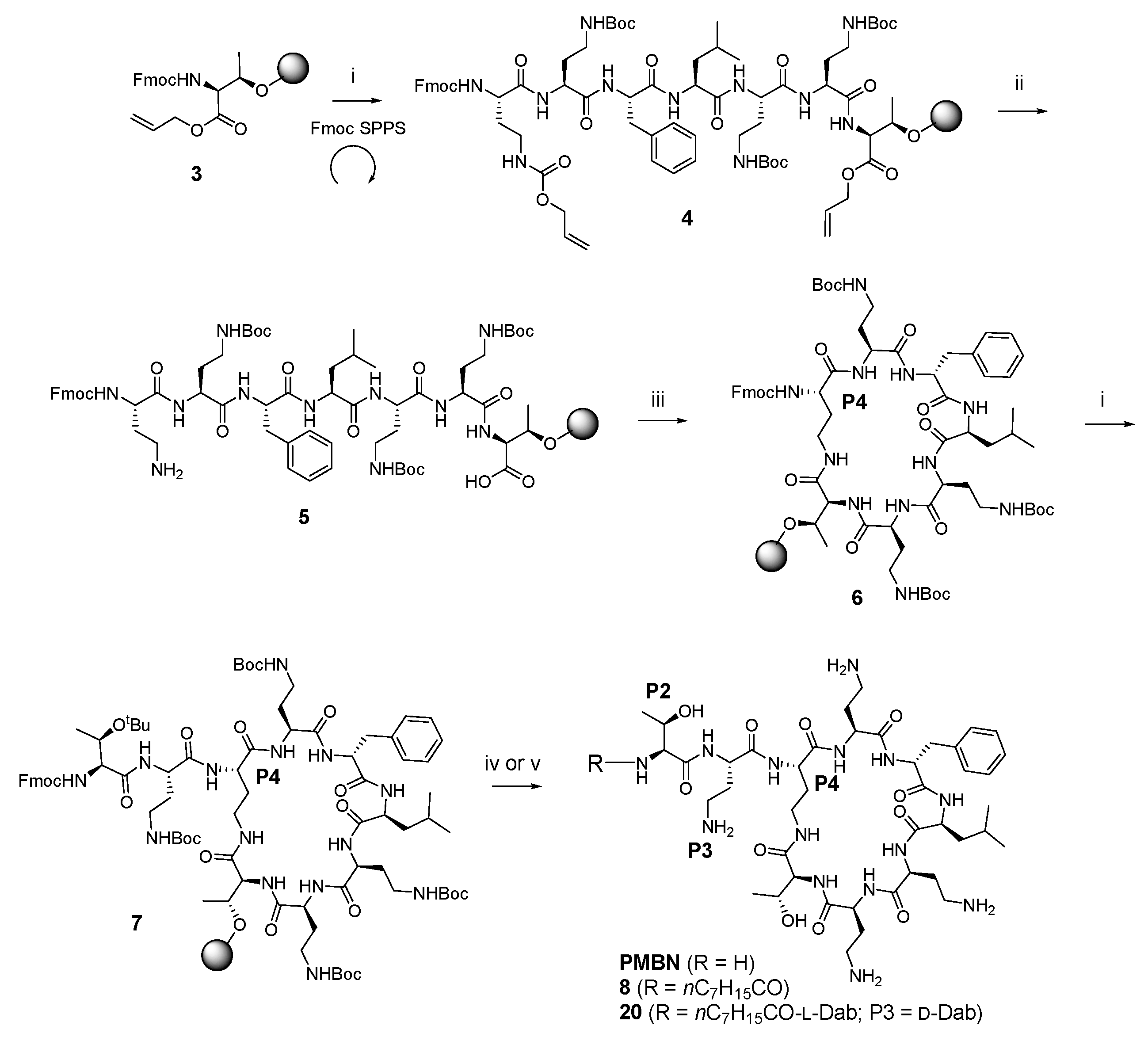 Molecules 24 00553 sch001