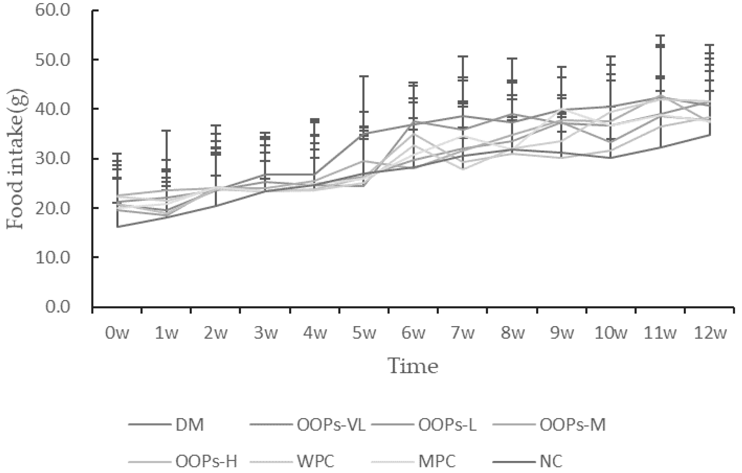 Molecules 24 00558 g002