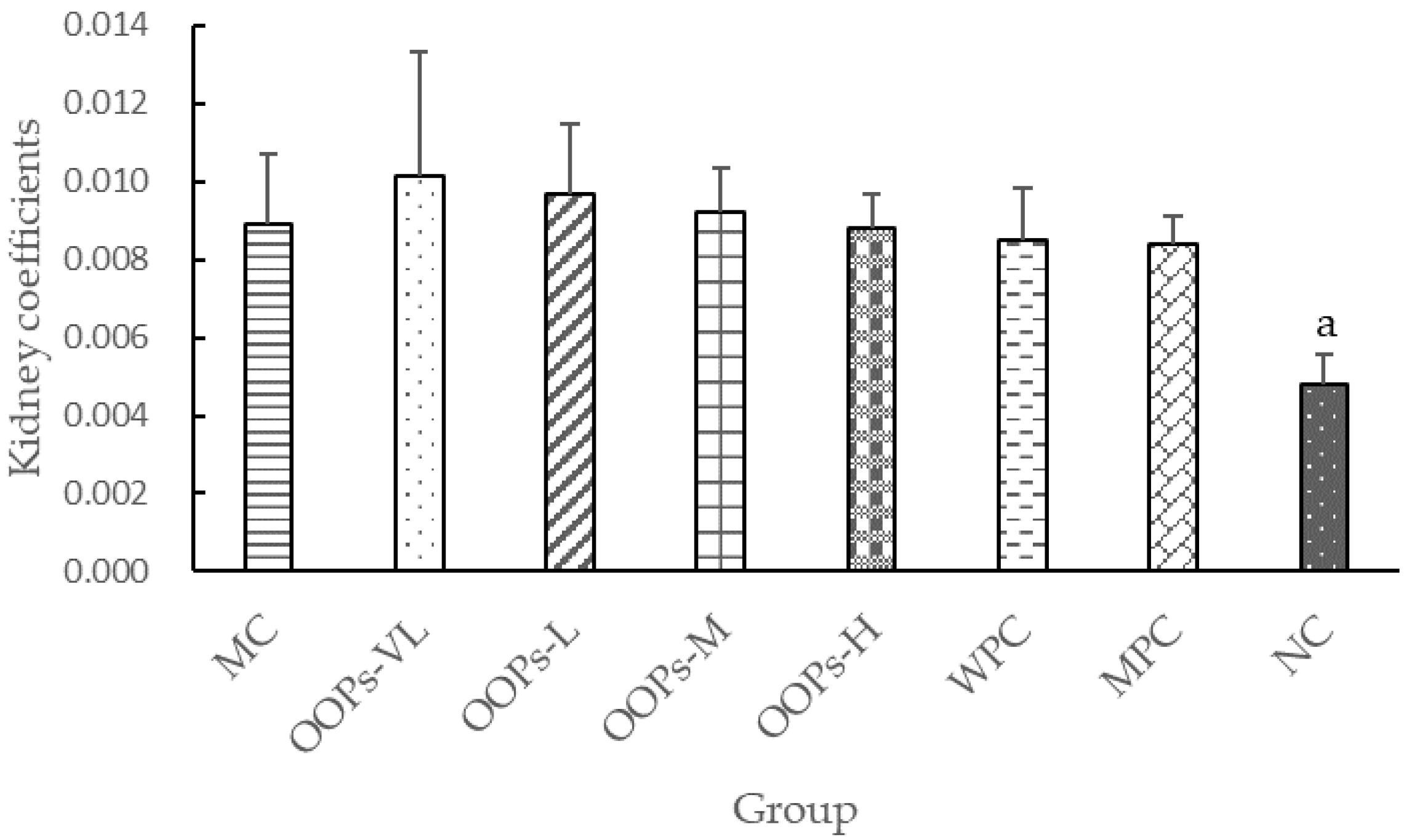 Molecules 24 00558 g005