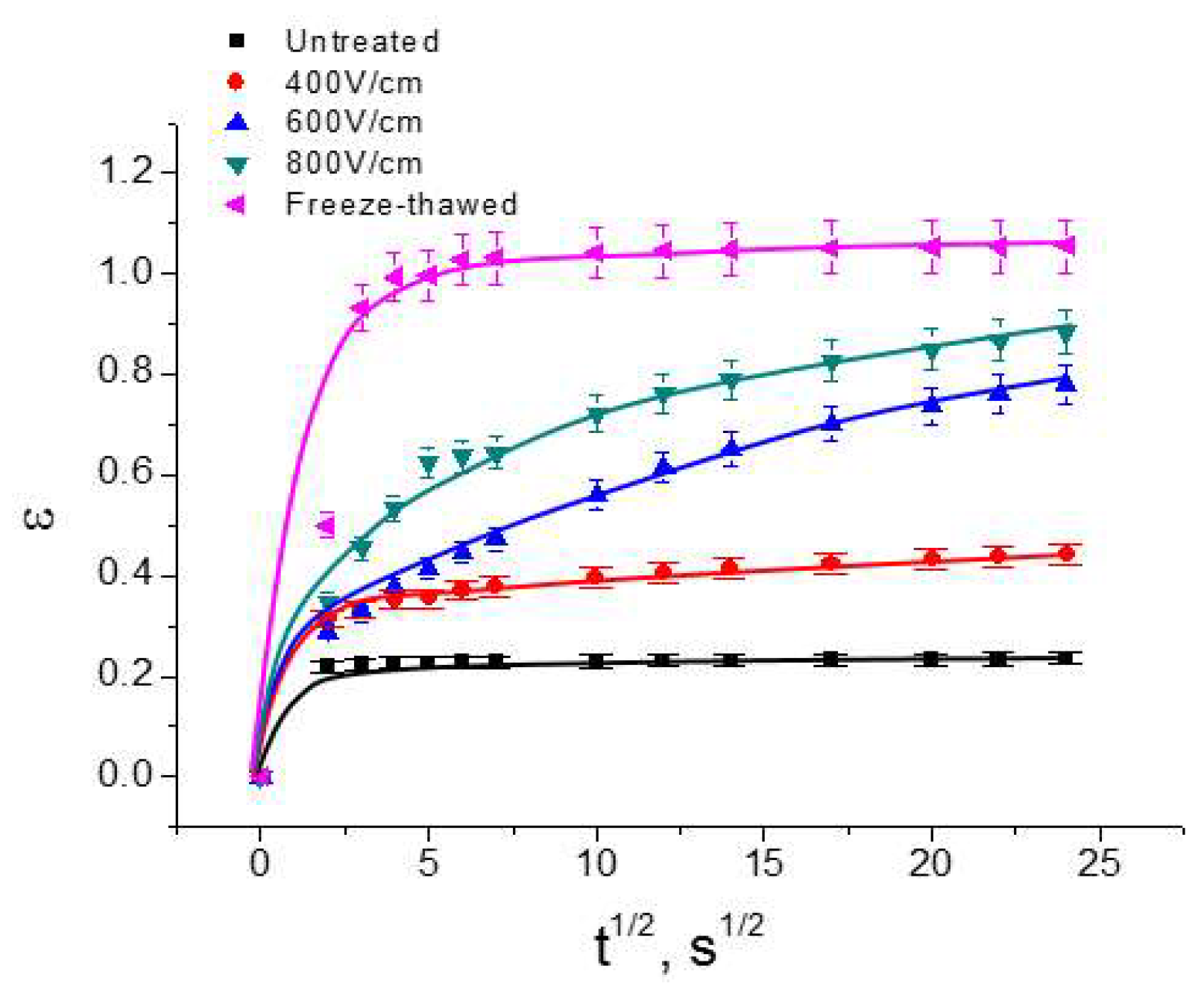 Molecules 24 00559 g002 Molecules 24 00559 g002