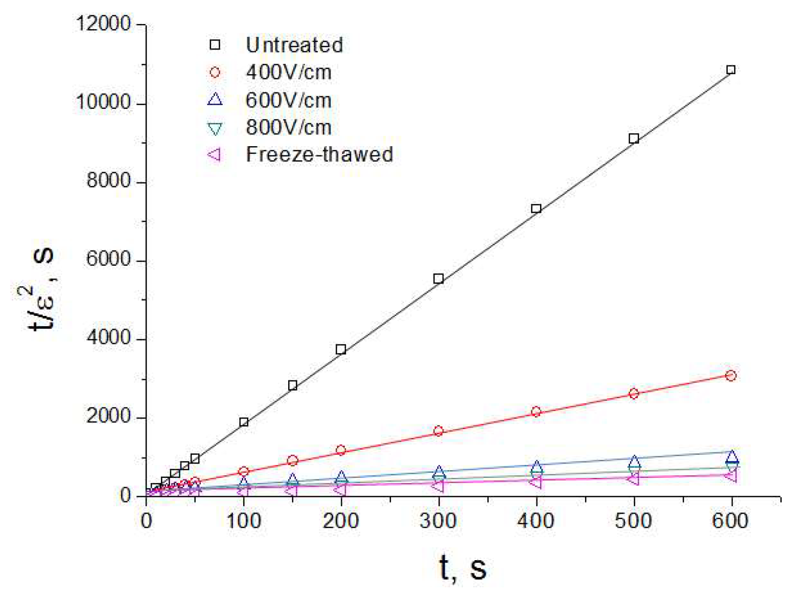 Molecules 24 00559 g003 Molecules 24 00559 g003