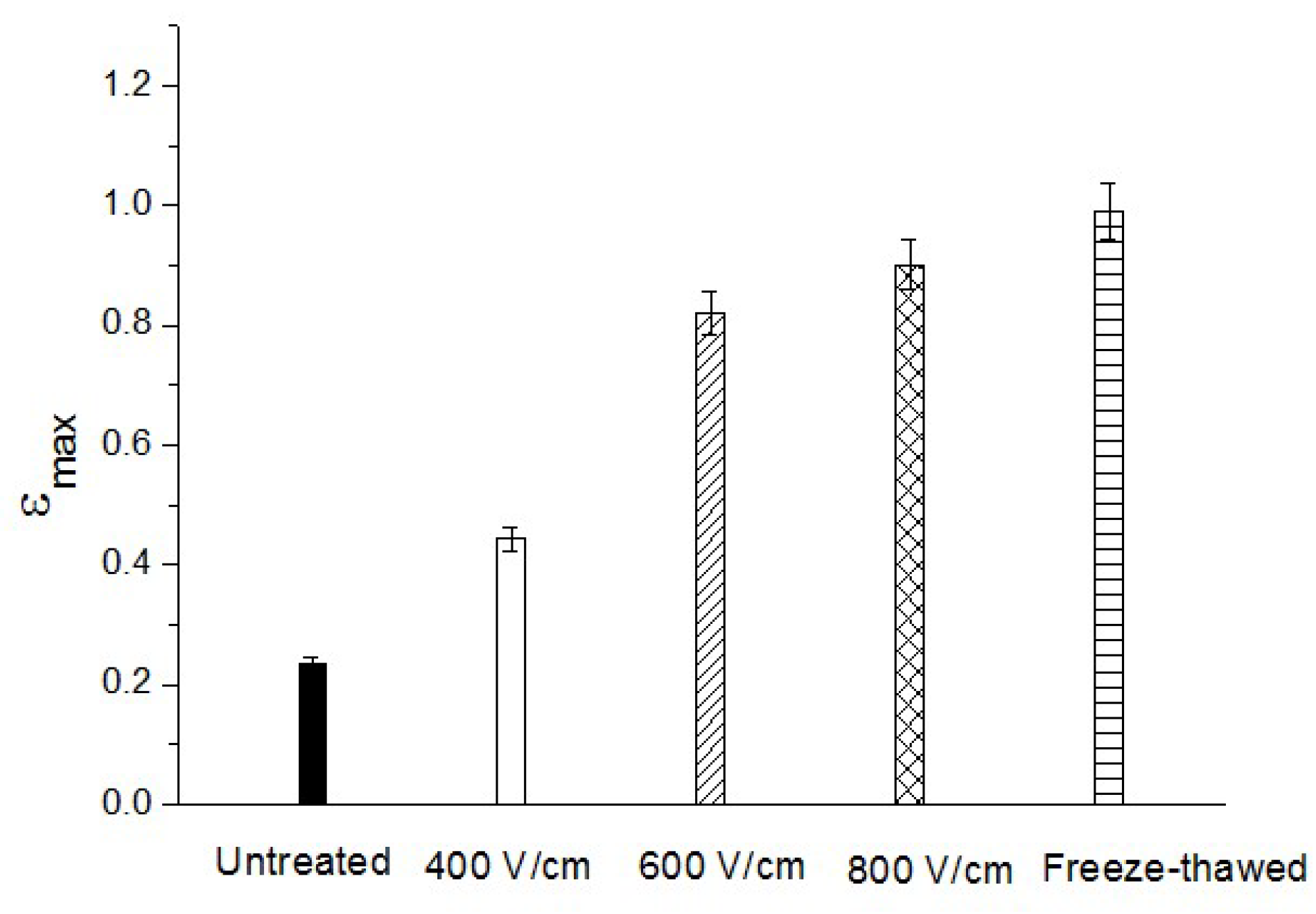 Molecules 24 00559 g004 Molecules 24 00559 g004