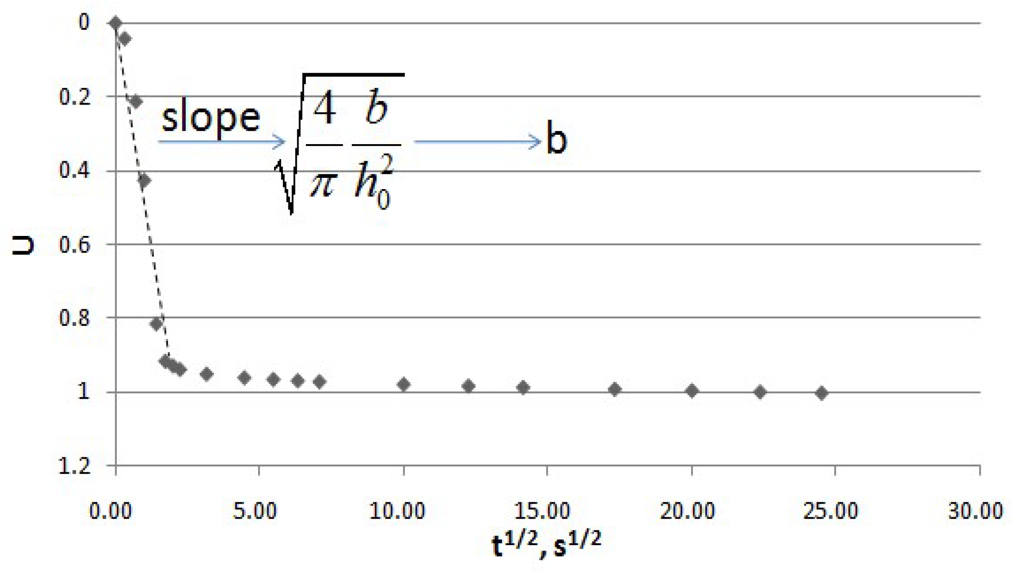Molecules 24 00559 g005 Molecules 24 00559 g005