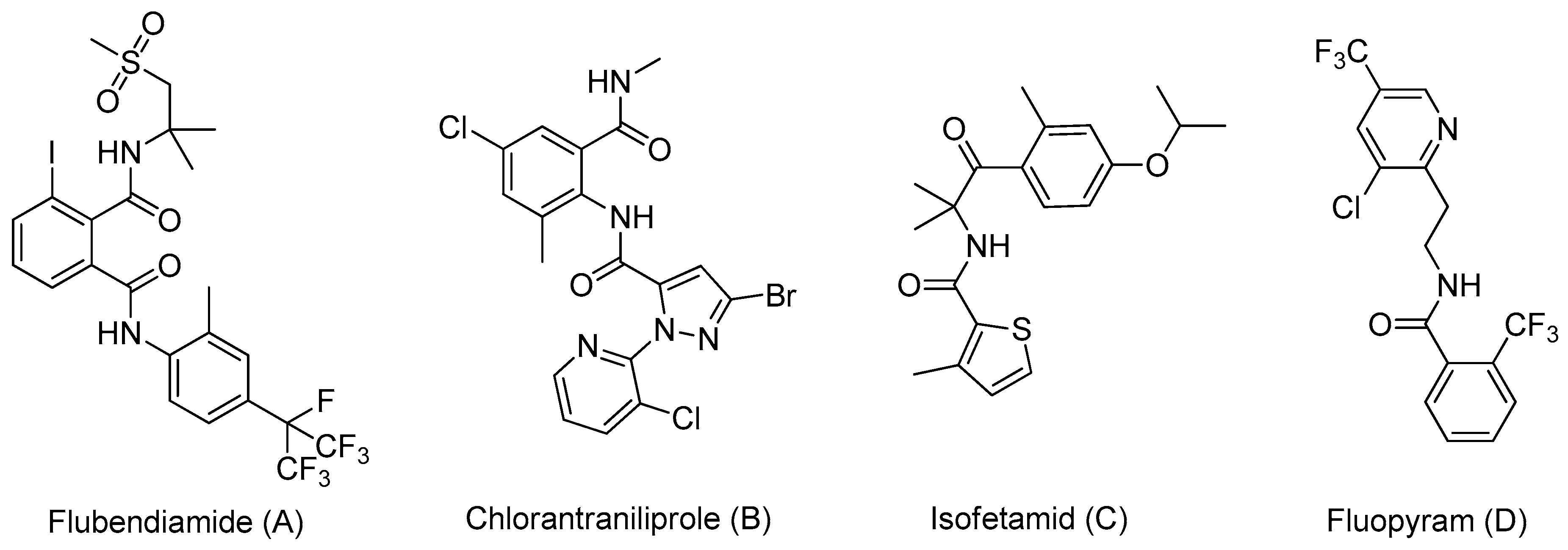 Molecules 24 00562 g001 Molecules 24 00562 g001