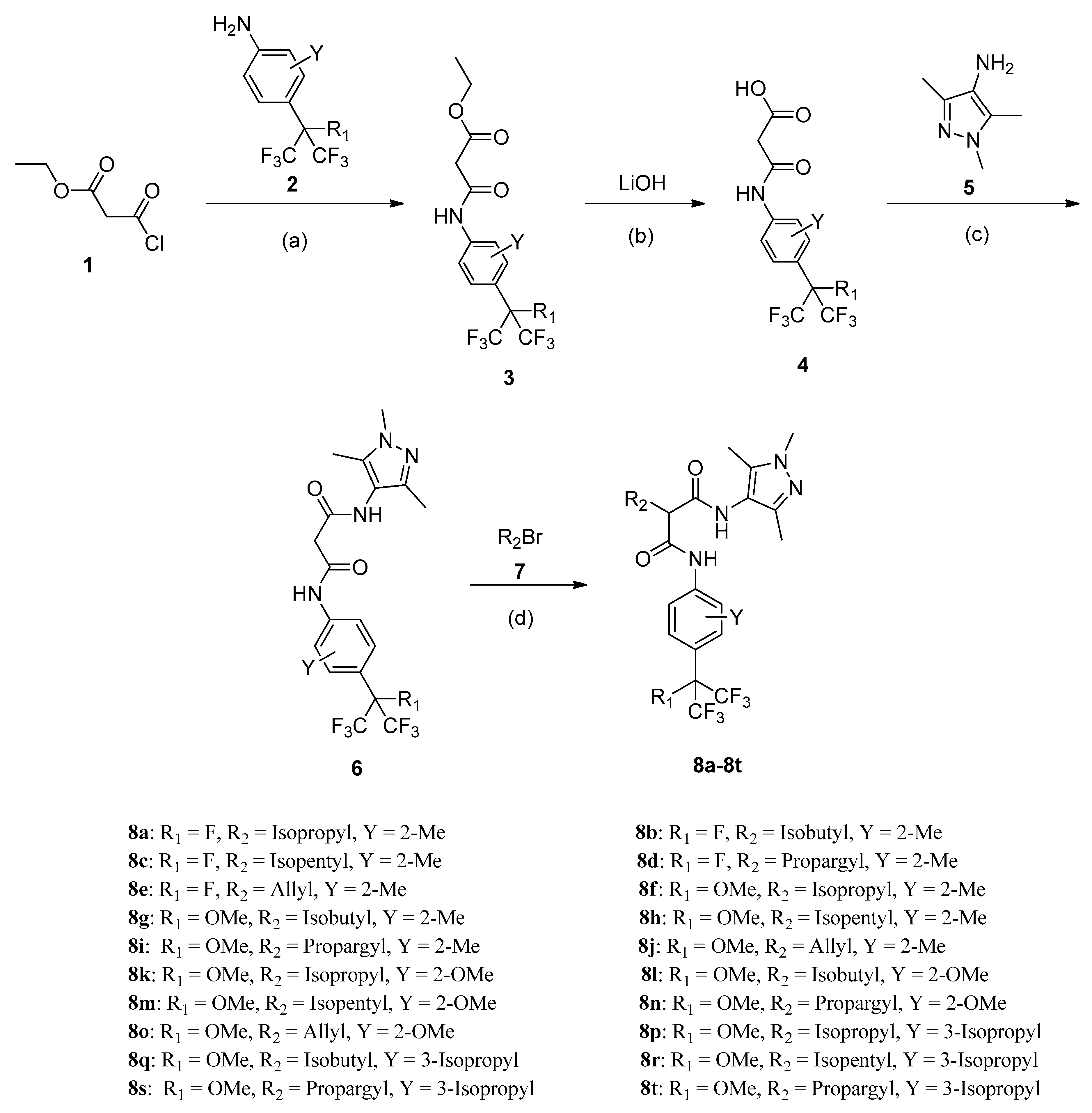 Molecules 24 00562 sch001 Molecules 24 00562 sch001