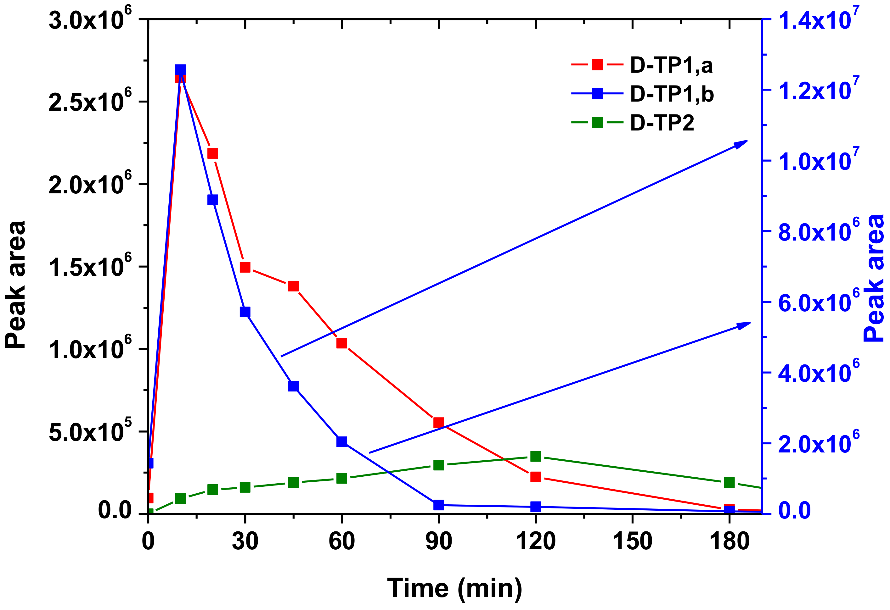 Molecules 24 00564 g011 Molecules 24 00564 g011